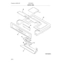 Frigidaire FGET3065PDA control panel diagram