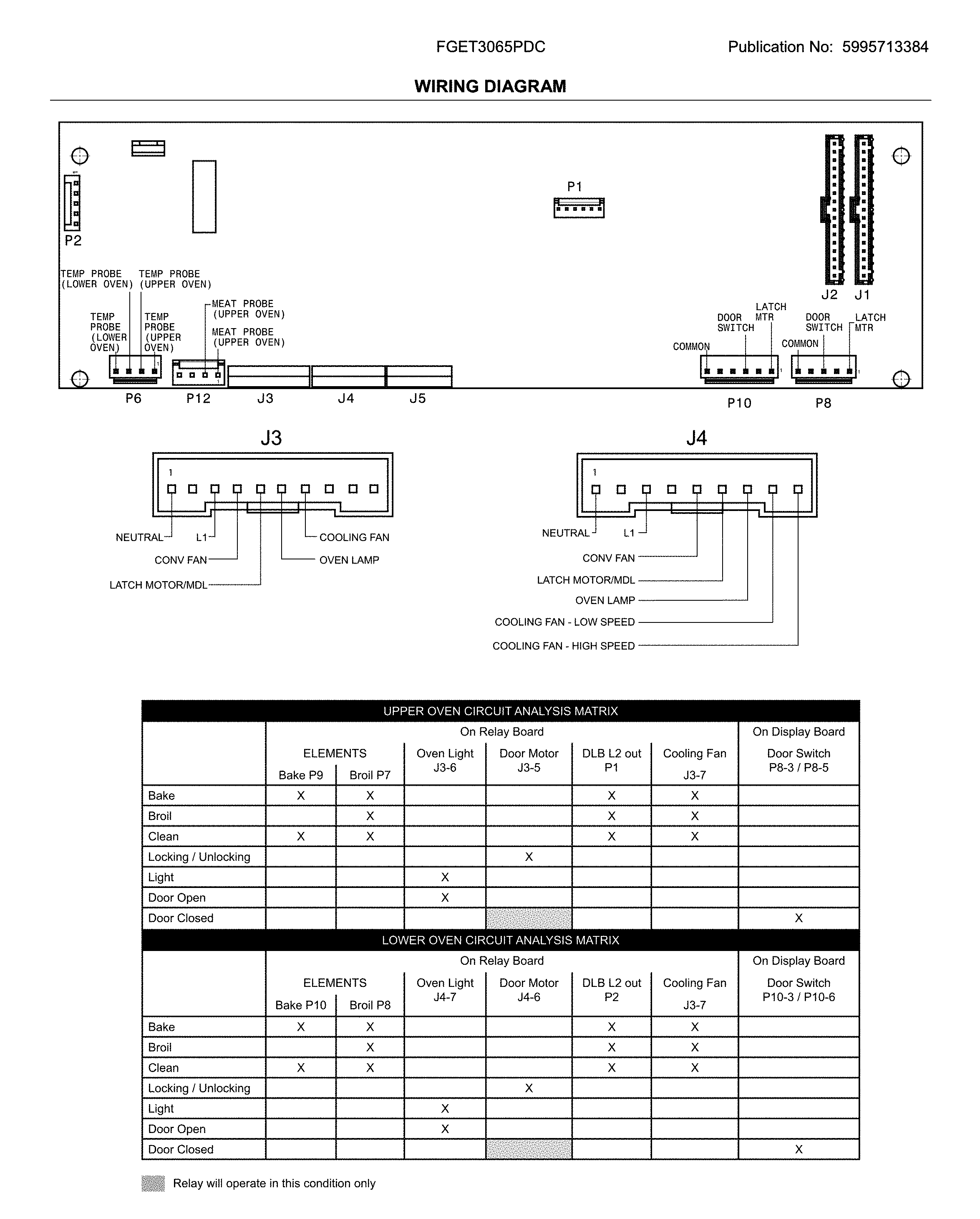 Frigidaire FGET3065PDC wiring diagram diagram