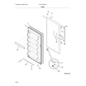 Frigidaire FFFU17M1QWG door diagram