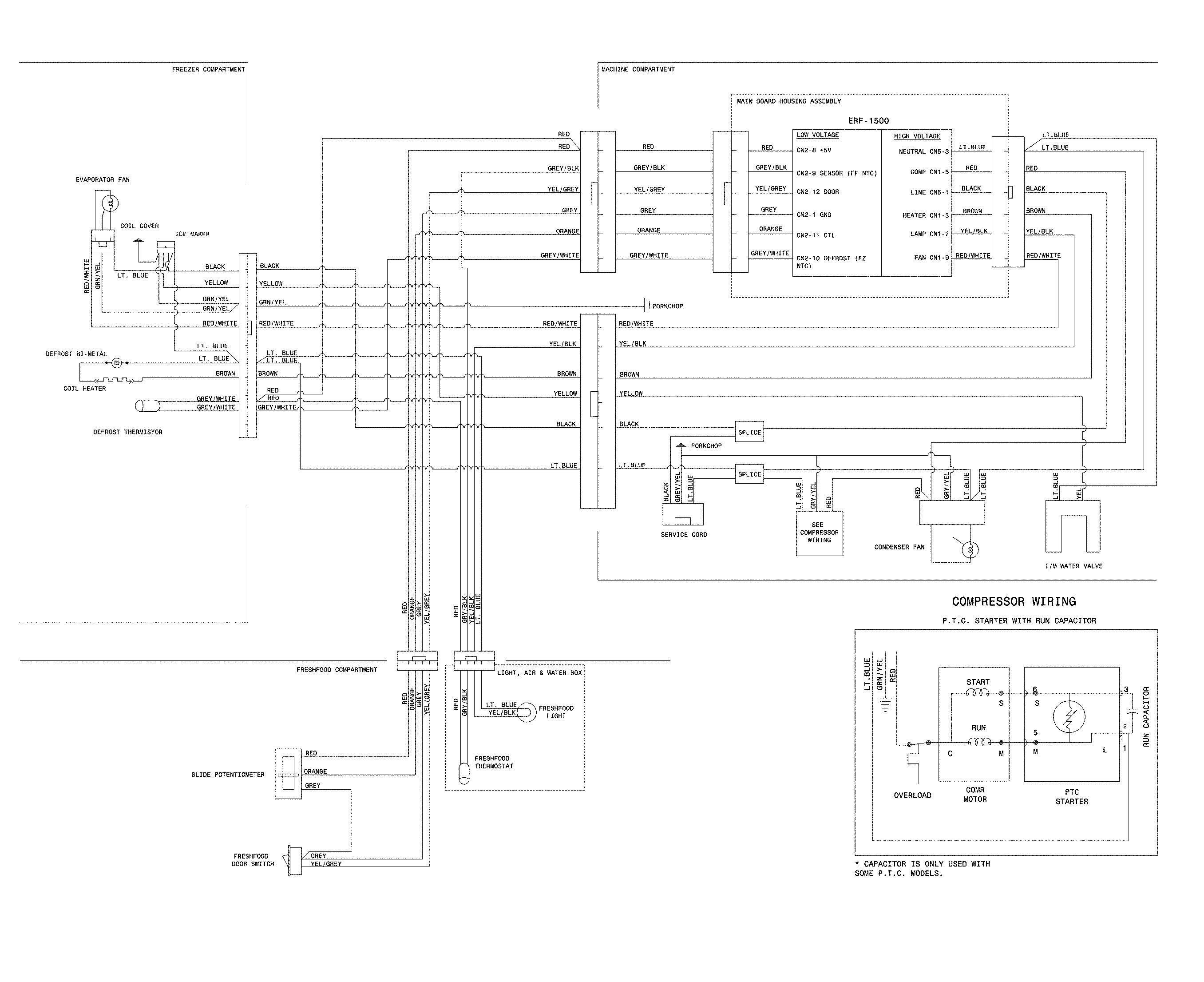 Frigidaire FFTR1830QS1 wiring schematic diagram