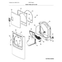 Frigidaire FFRE4120SW1 front panel/lint filter diagram