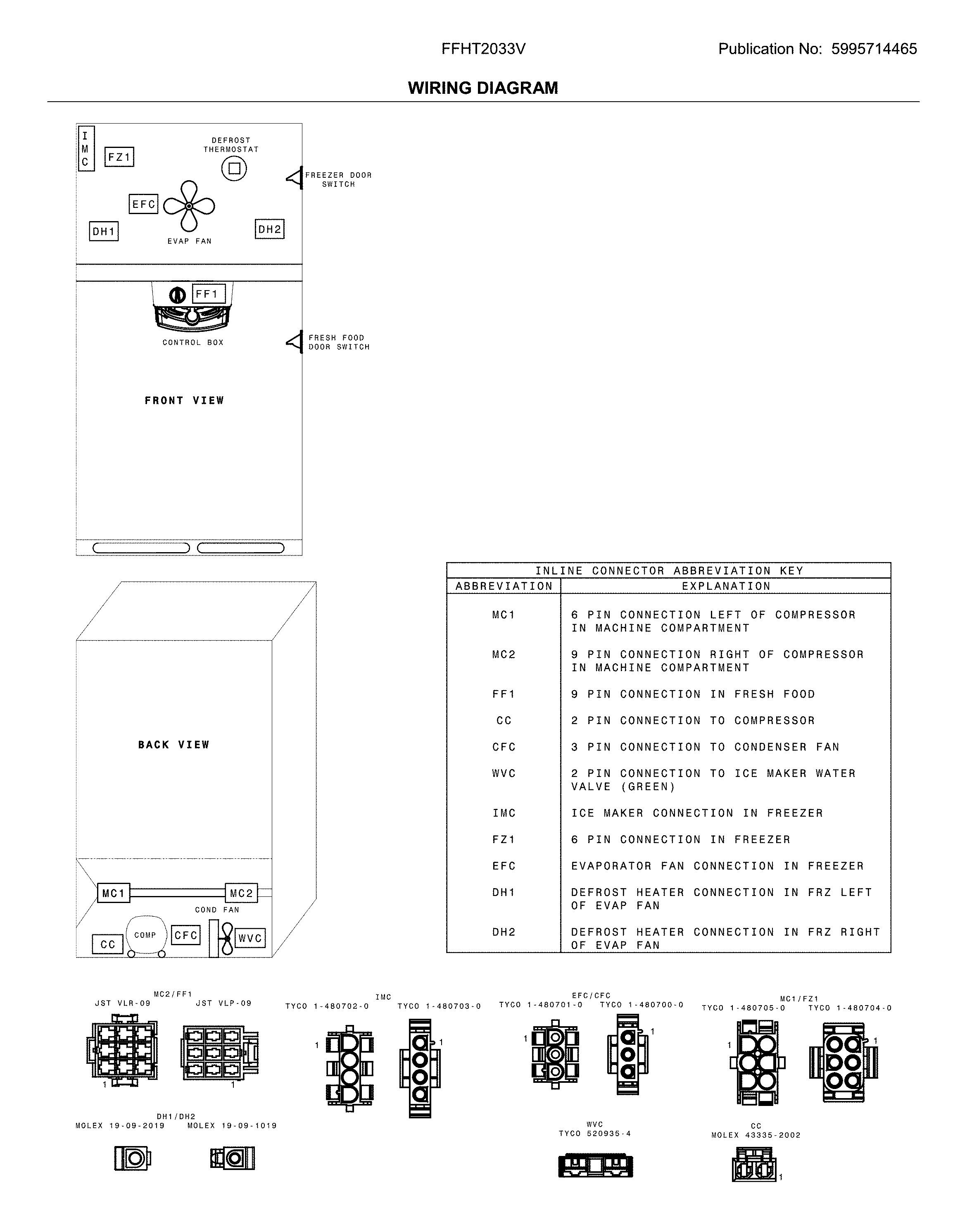 Frigidaire FFHT2033VS0 wiring diagram diagram