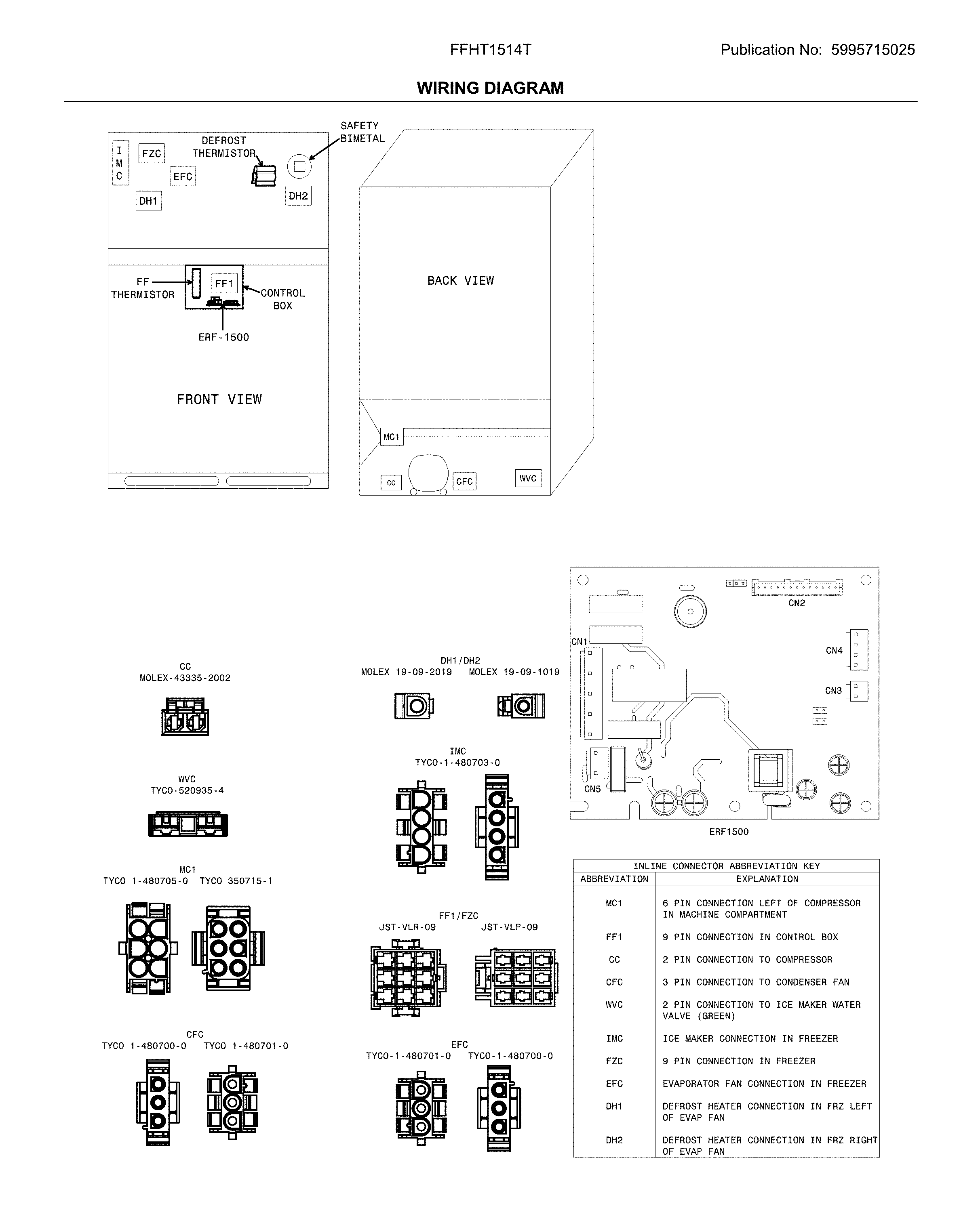 Frigidaire FFHT1514TS4 wiring diagram diagram