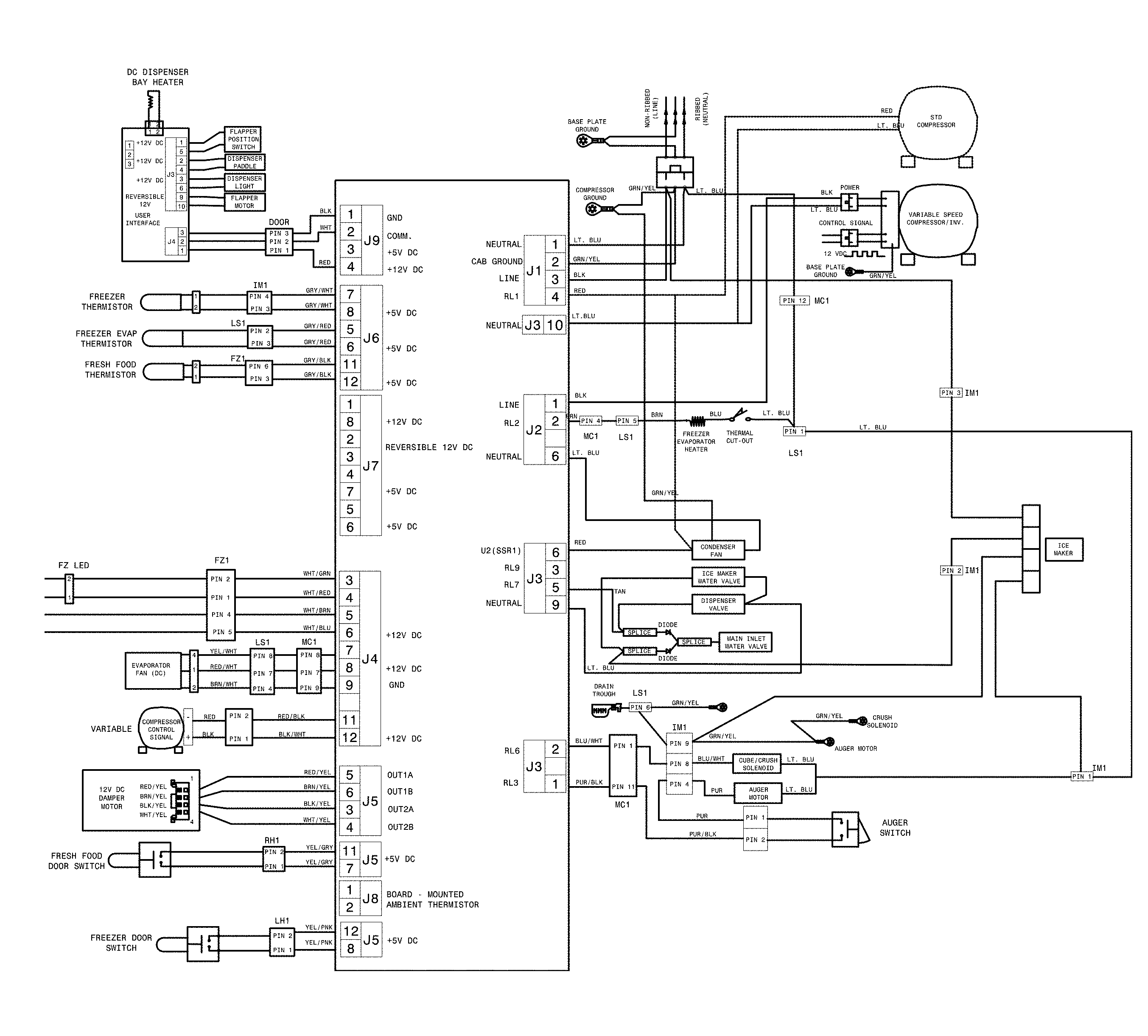 Frigidaire FGSS2335TF4 wiring schematic diagram