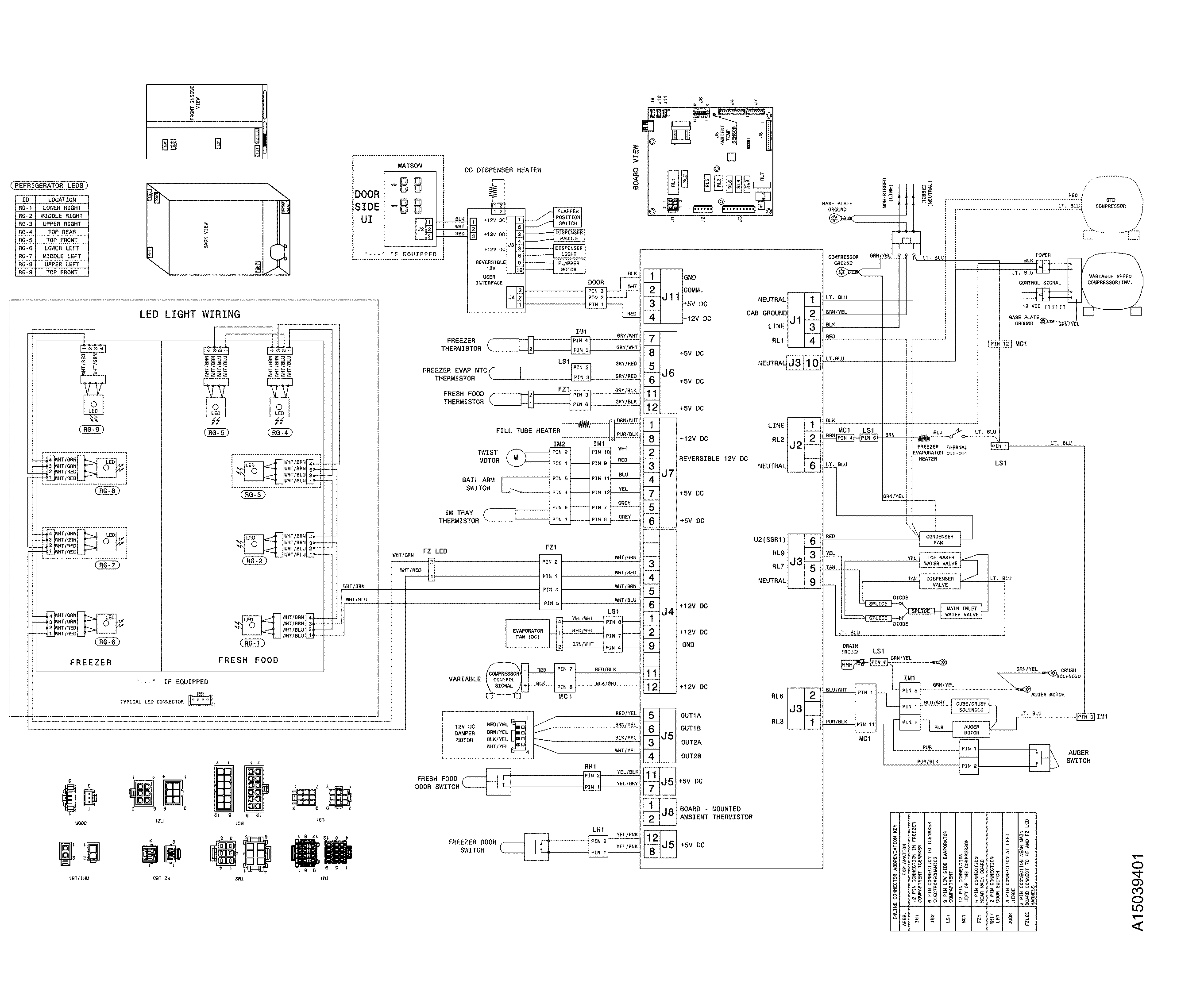 Frigidaire FFSC2323TS8 wiring diagram diagram