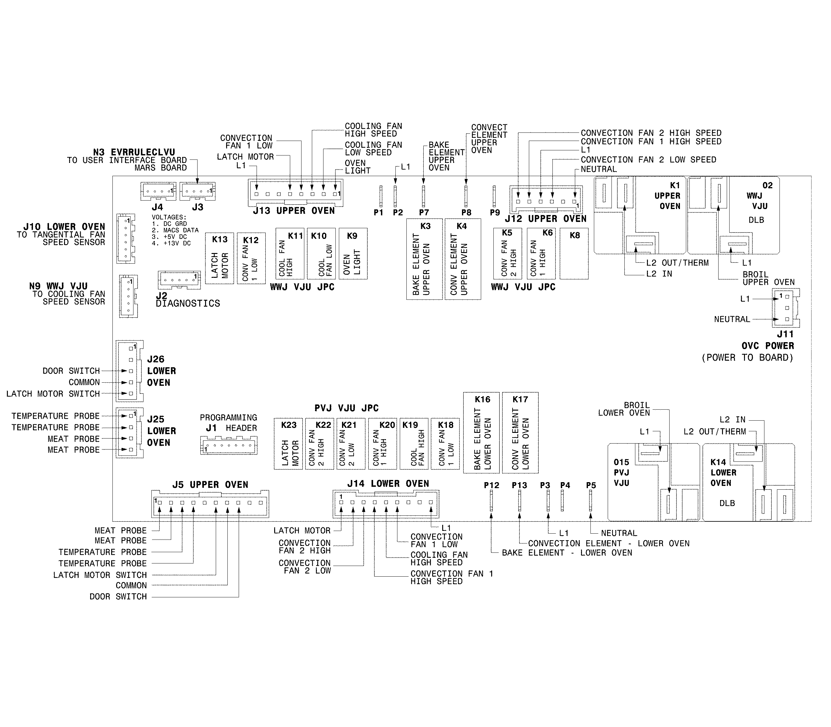 Electrolux EI30EW48TSC wiring diagram diagram