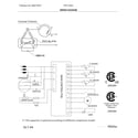 Frigidaire FFET1222UB wiring diagram diagram