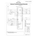 Frigidaire FGGS3065PBM wiring diagram diagram