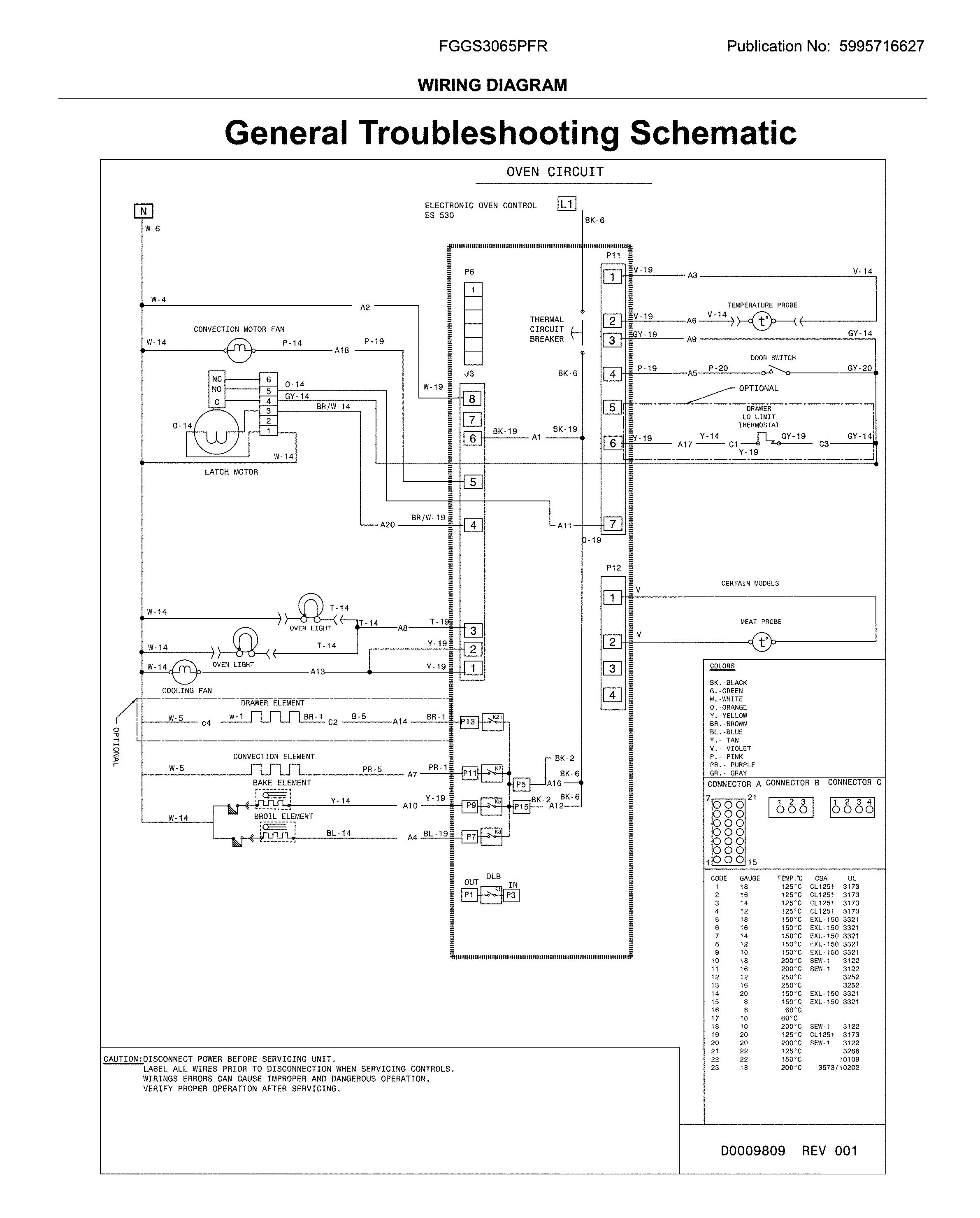 Frigidaire FGGS3065PFR wiring diagram diagram