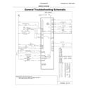 Frigidaire FGGS3065PFR wiring diagram diagram