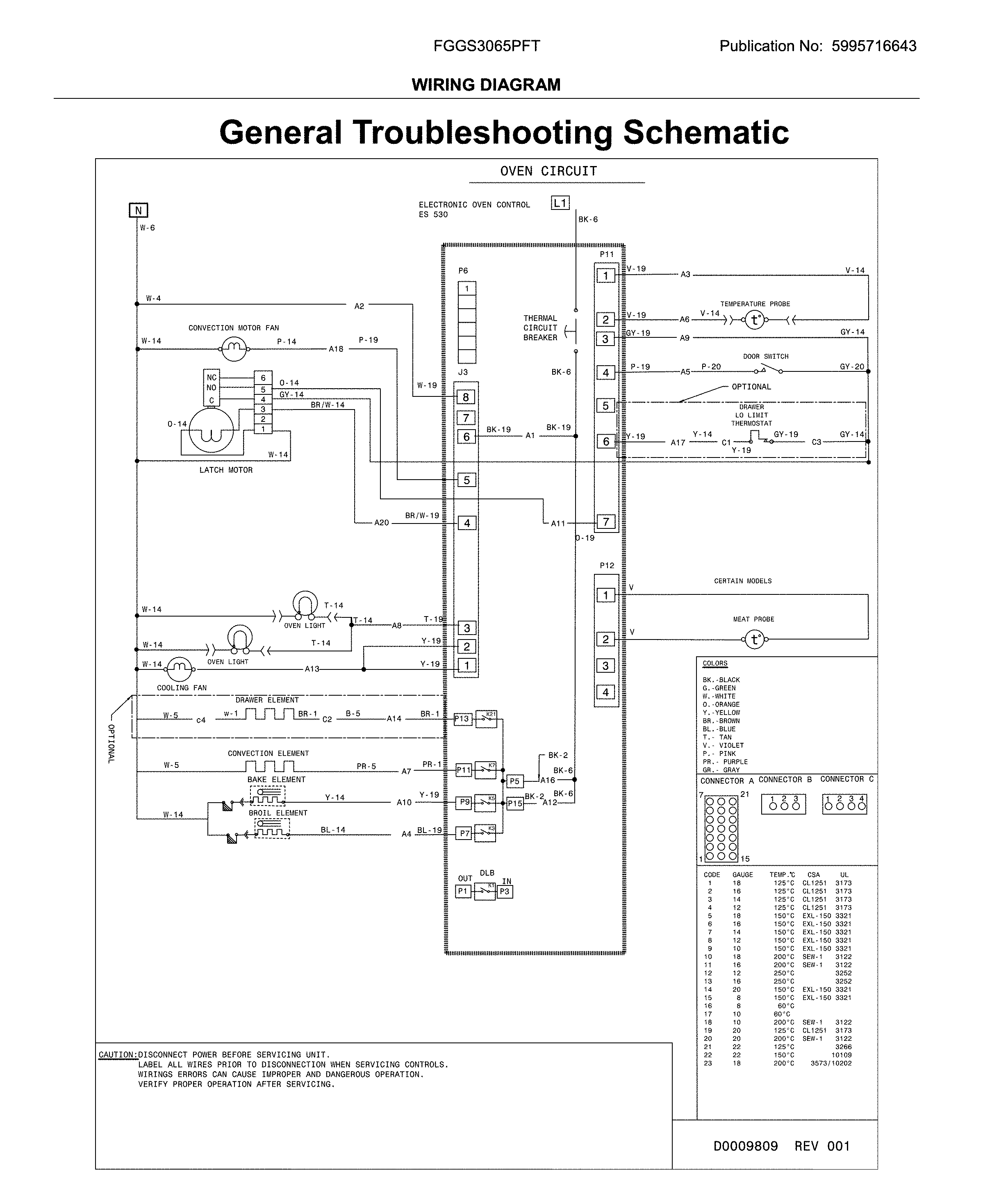 Frigidaire FGGS3065PFT wiring diagram diagram