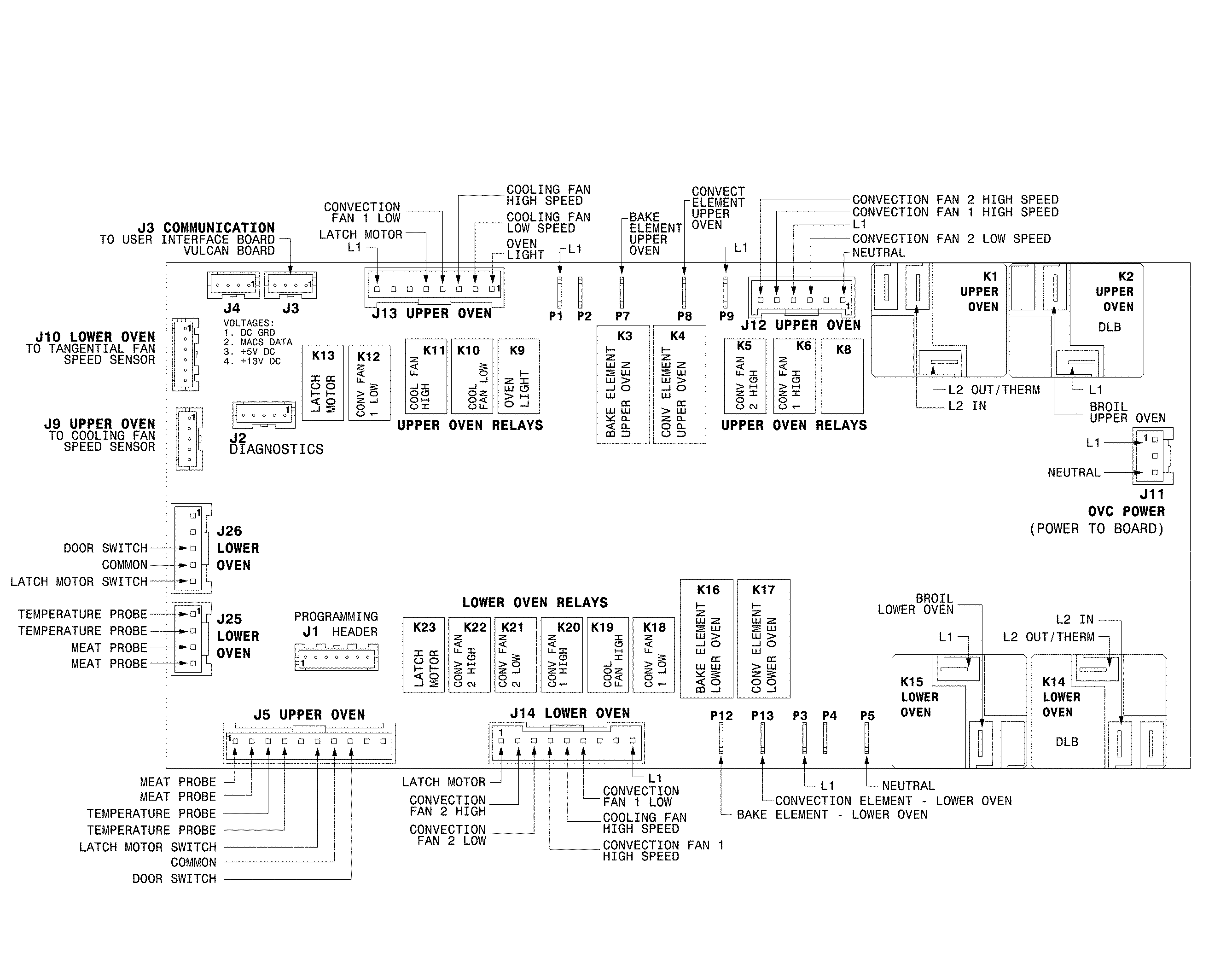 Kenmore Elite 79048977810 wiring diagram diagram