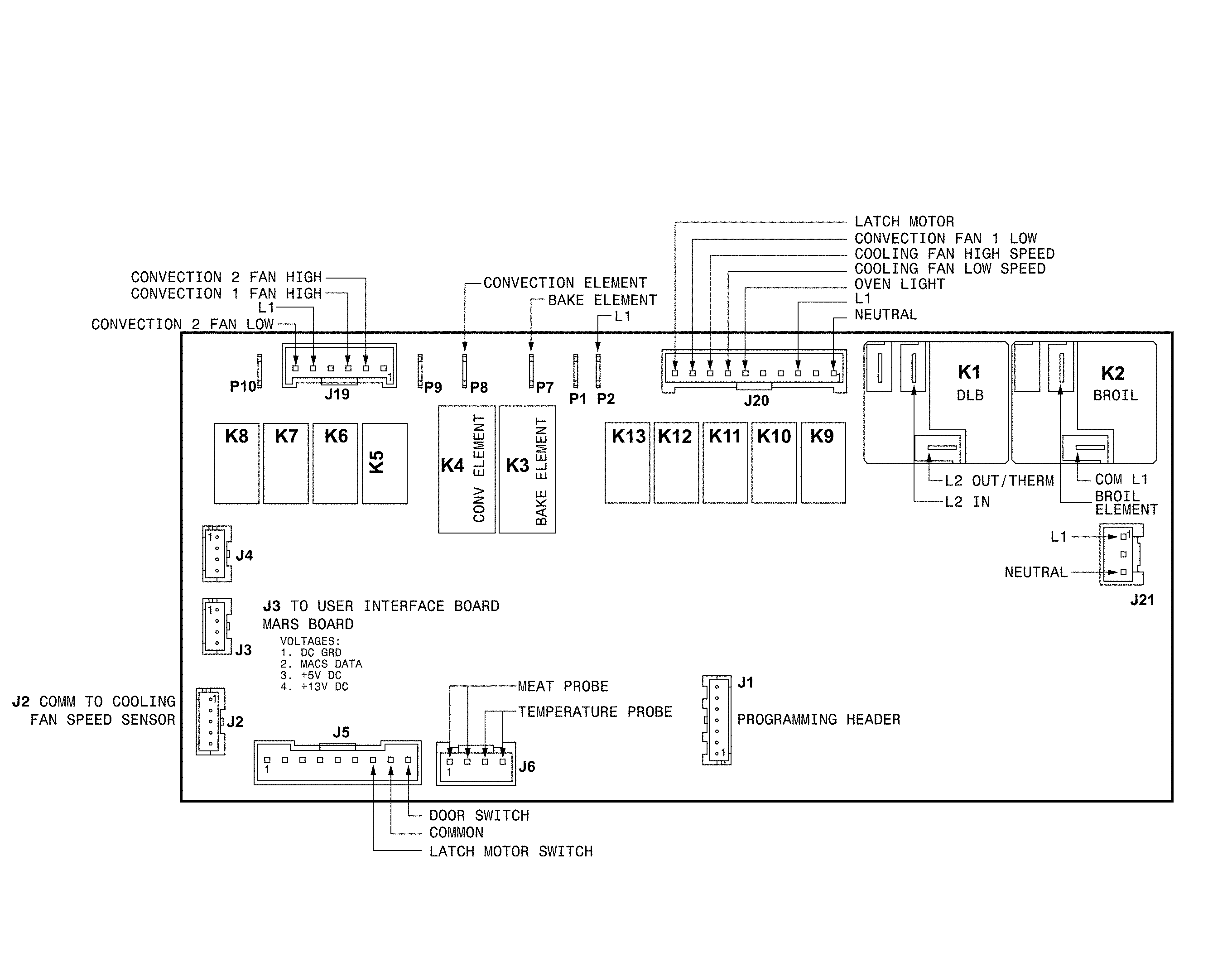 Electrolux EI30EW38TSB wiring diagram diagram