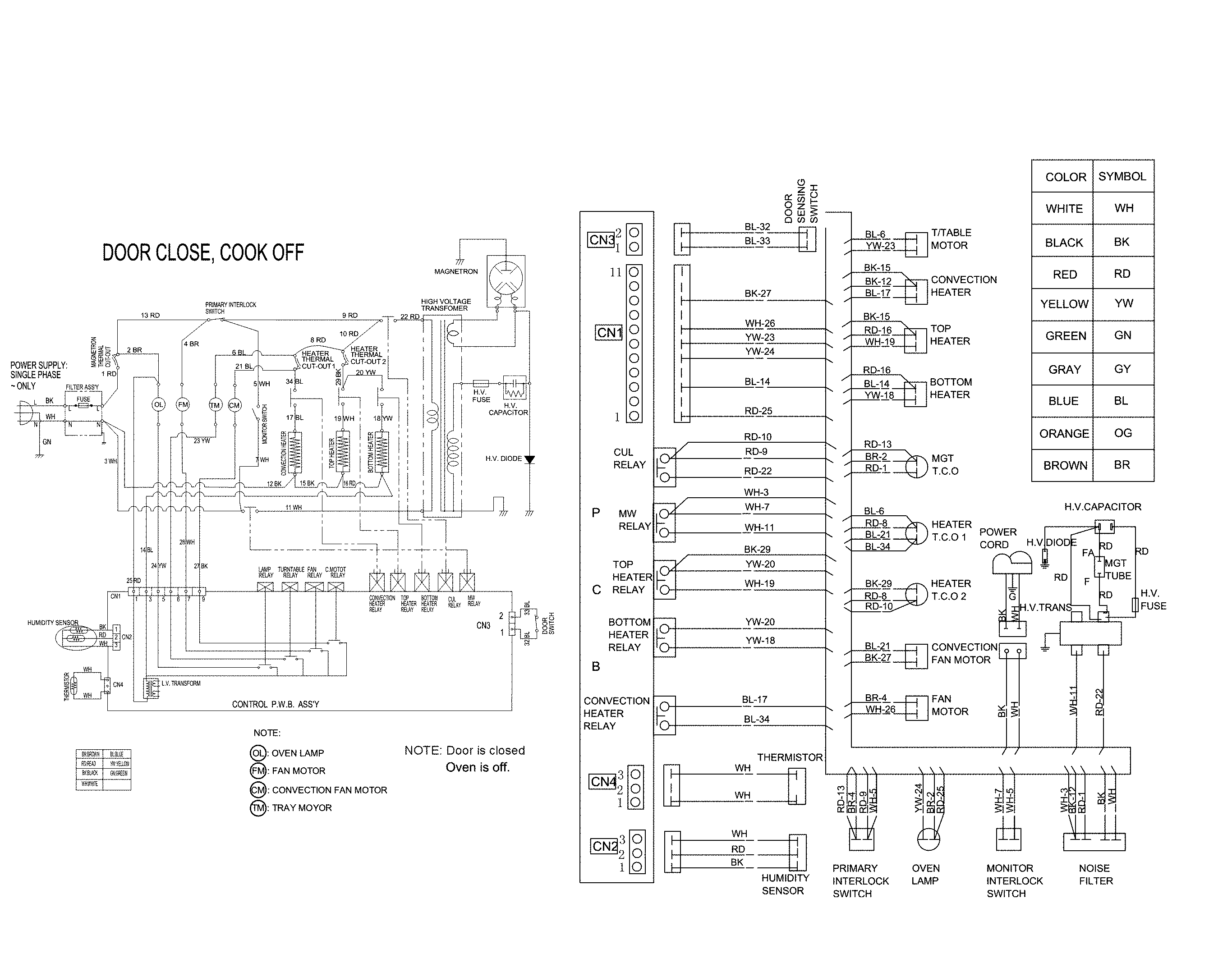 Frigidaire FPMO3077TFA wiring diagram diagram
