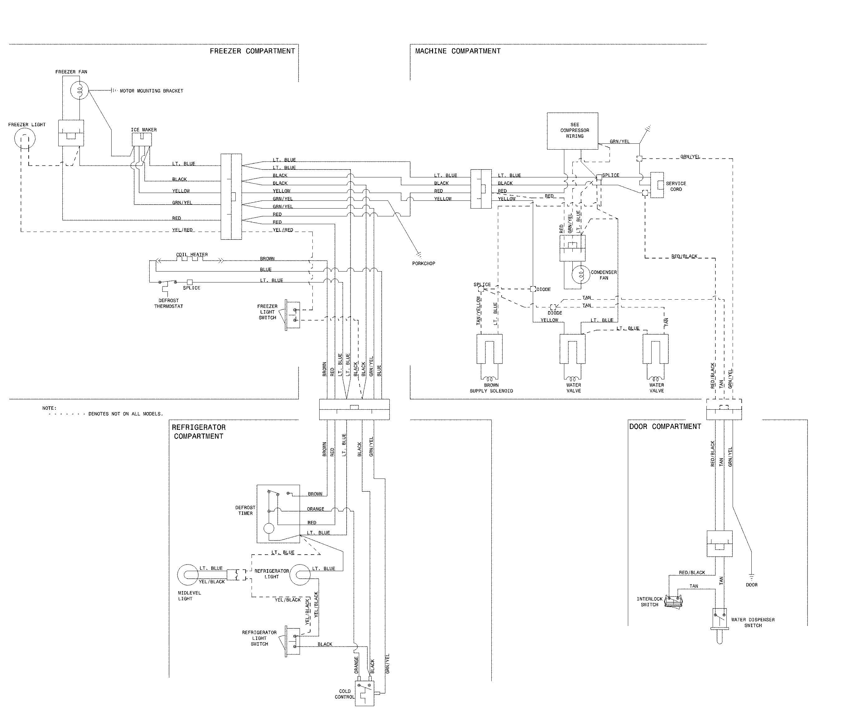 Frigidaire FFTR1814TBE wiring diagram diagram