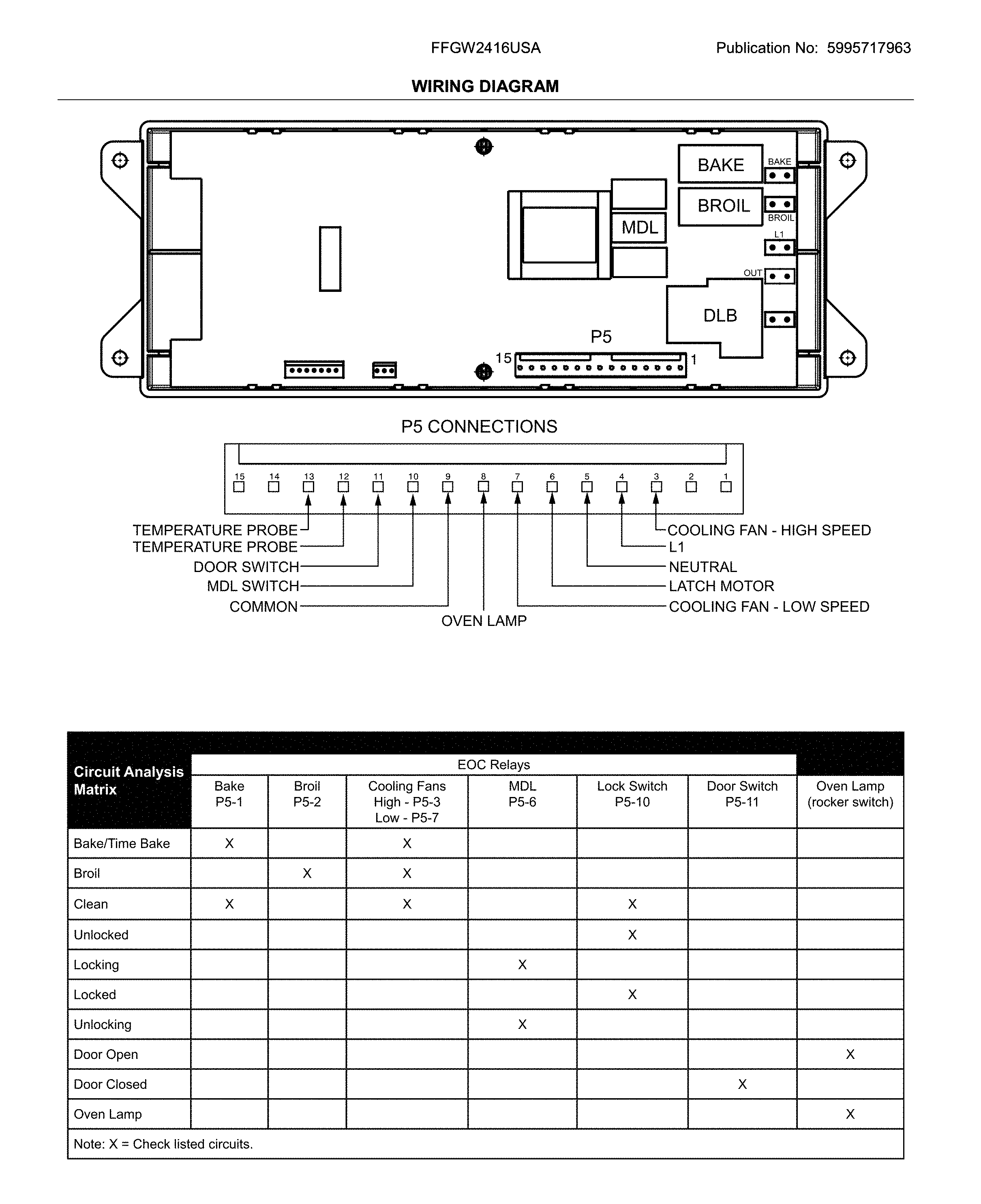 Frigidaire FFGW2416USA wiring diagram diagram