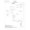 Frigidaire FFGW2425QWA wiring diagram diagram