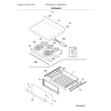 Frigidaire GCRE3060AFA top/drawer diagram