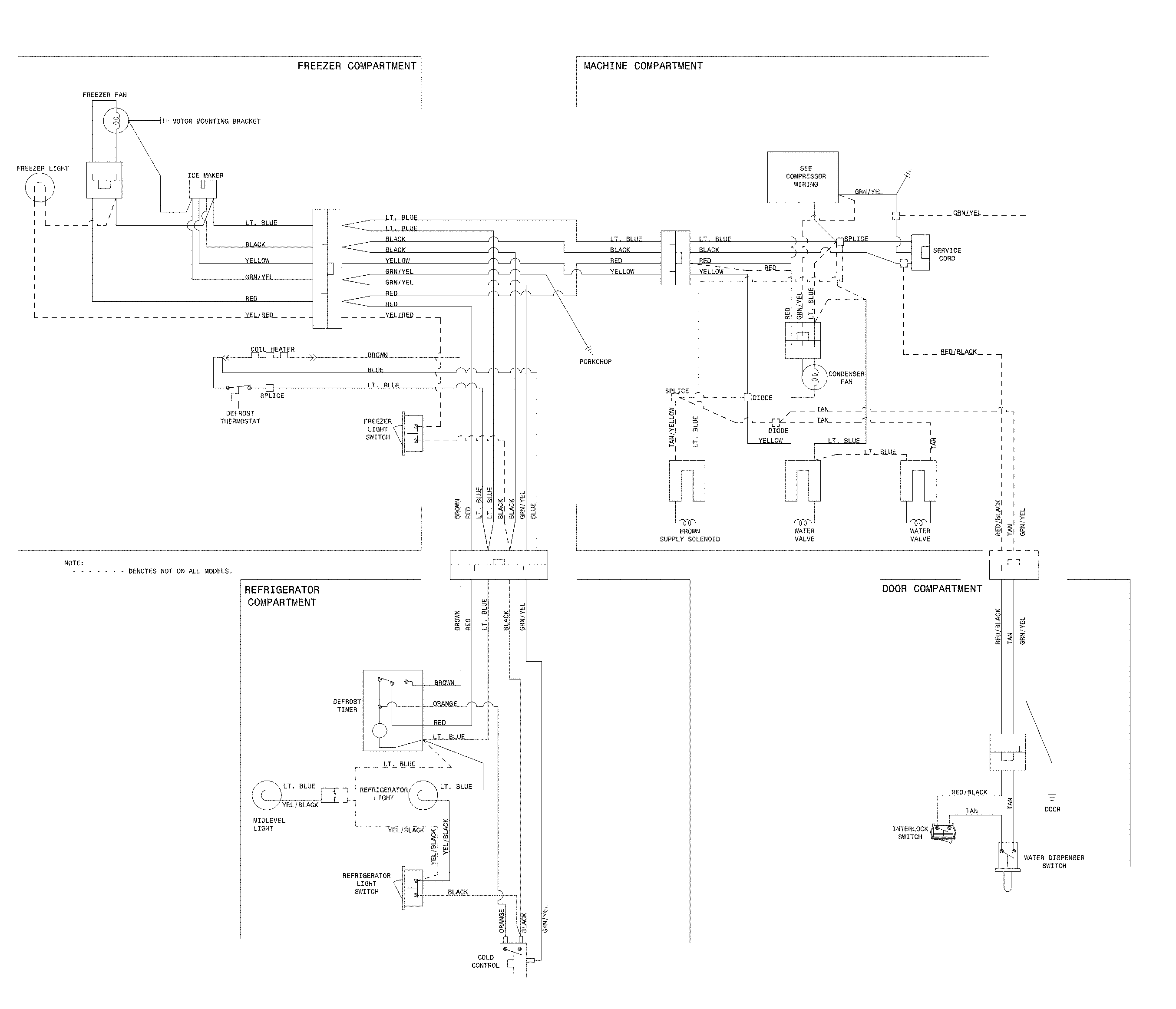 Frigidaire FFTR1814TWF wiring diagram diagram