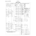 Frigidaire FFET2726TBA wiring diagram diagram