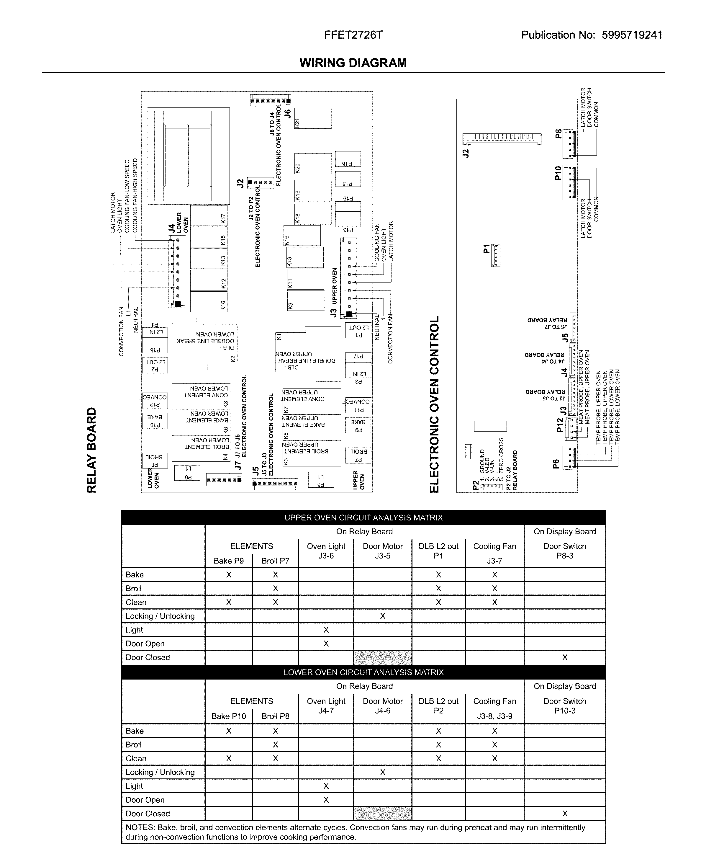 Frigidaire FFET2726TBA wiring diagram diagram