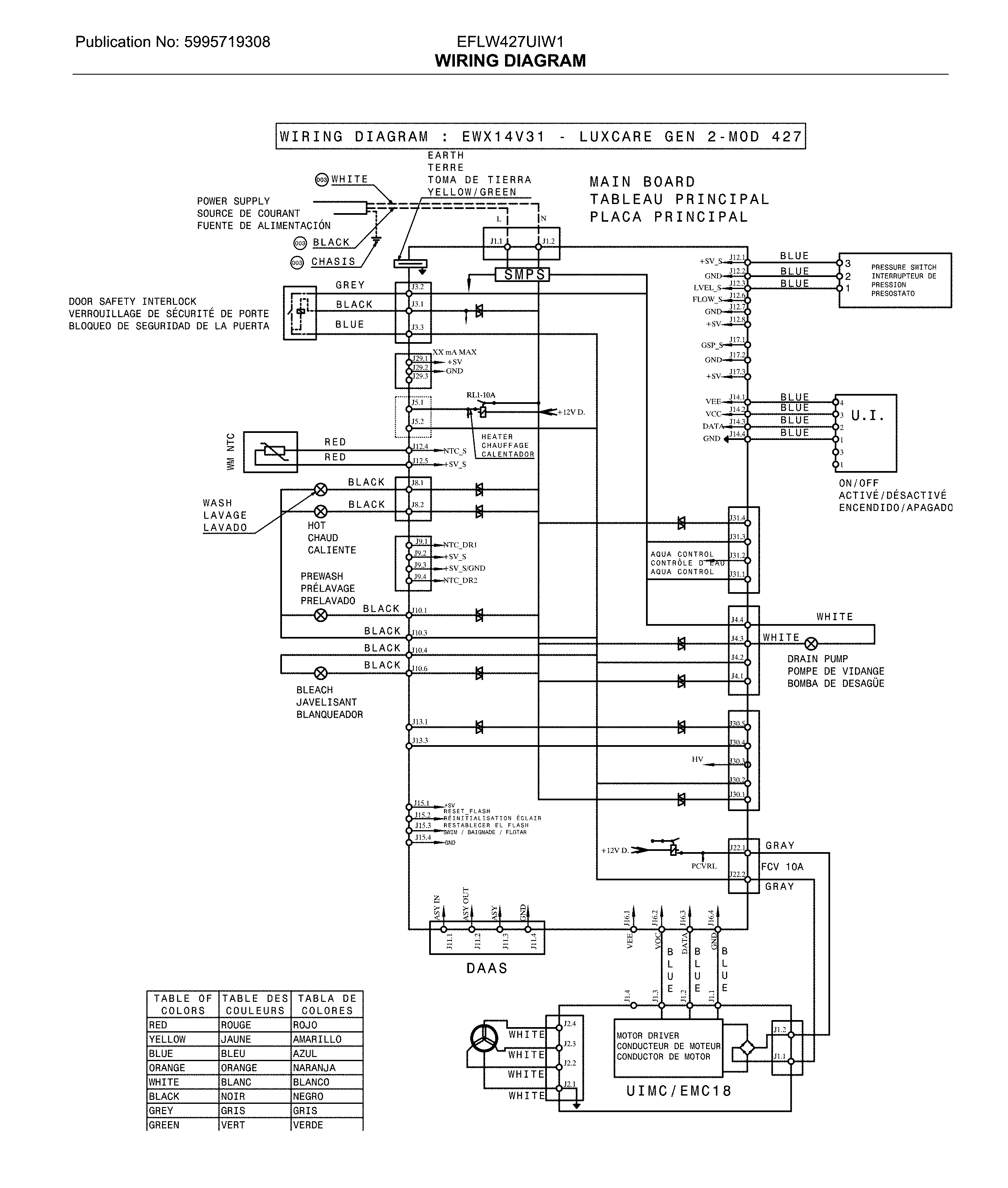 Electrolux EFLW427UIW1 wiring diagram diagram