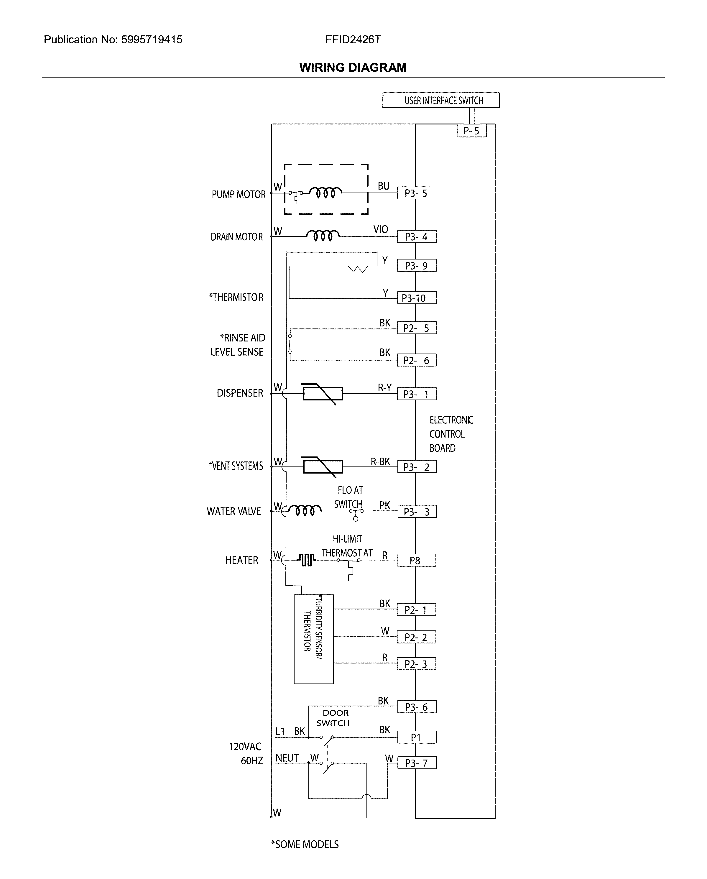 Frigidaire FFID2426TD3A wiring diagram diagram