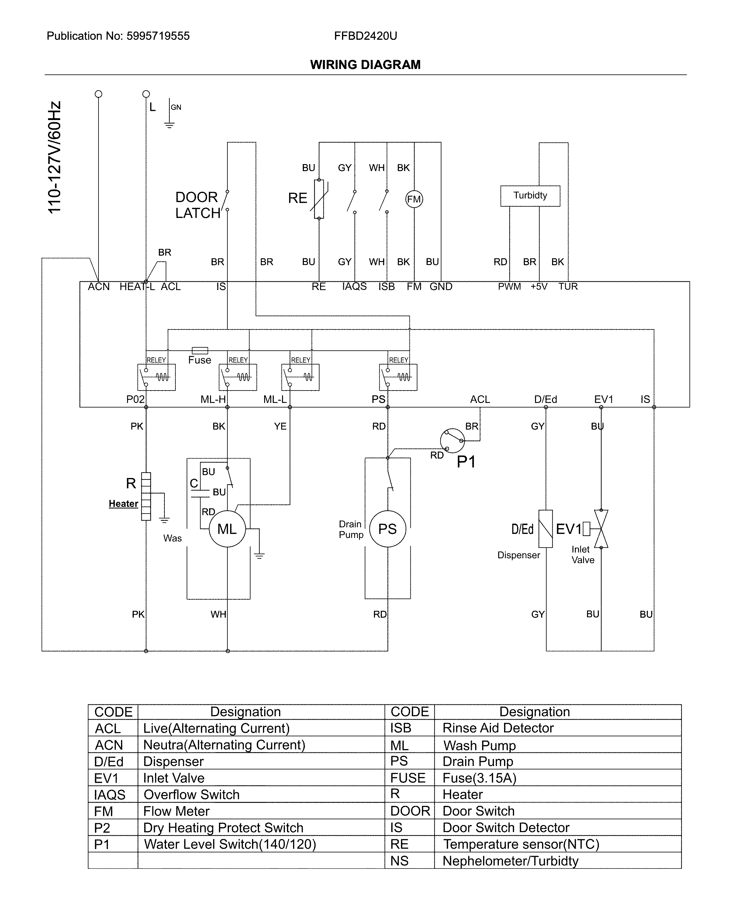 Frigidaire FFBD2420US wiring diagram diagram