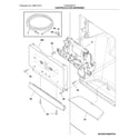 Frigidaire LGHD2369TF7 dispenser diagram