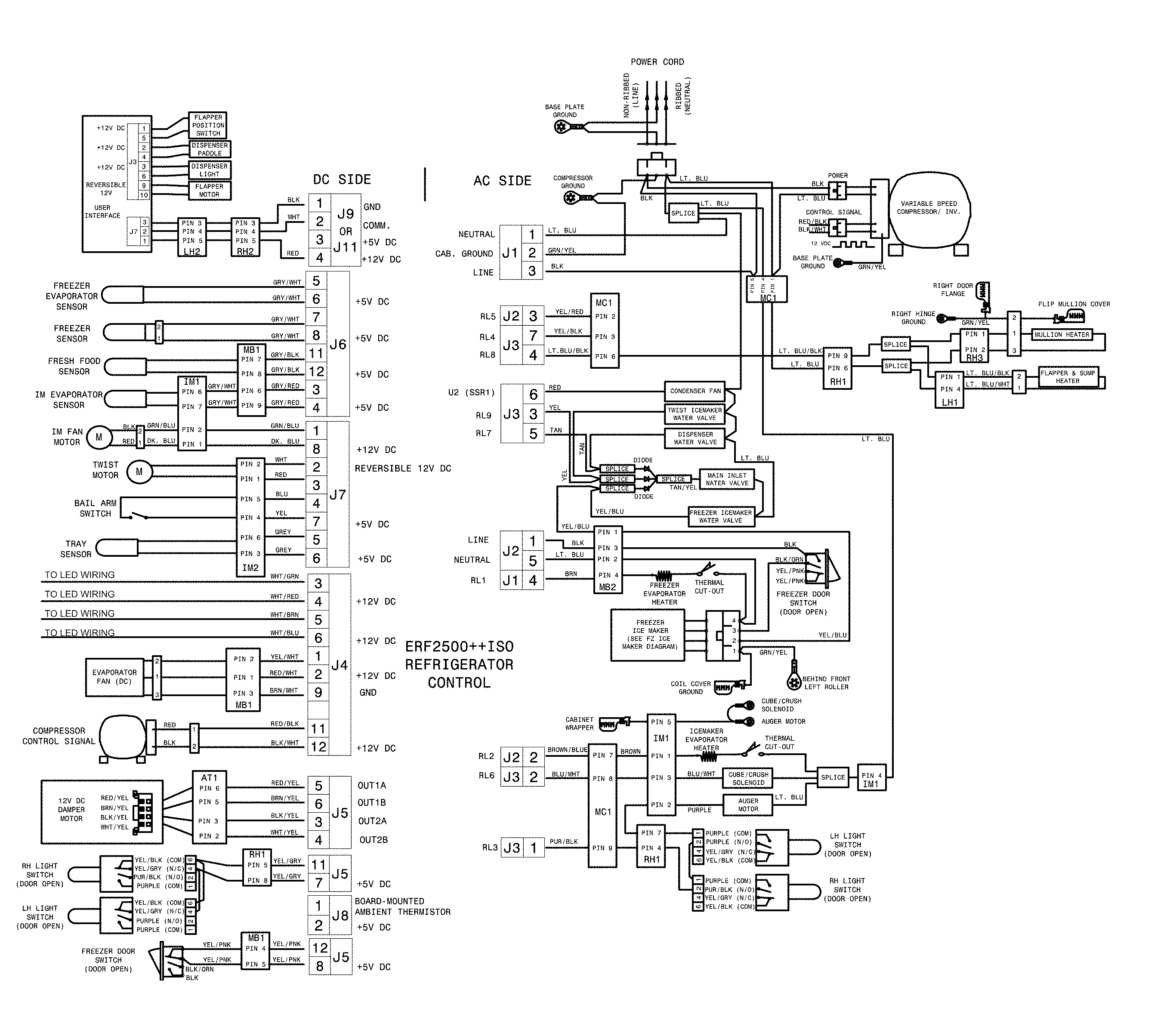 Frigidaire FFHB2750TP7 wiring diagram diagram