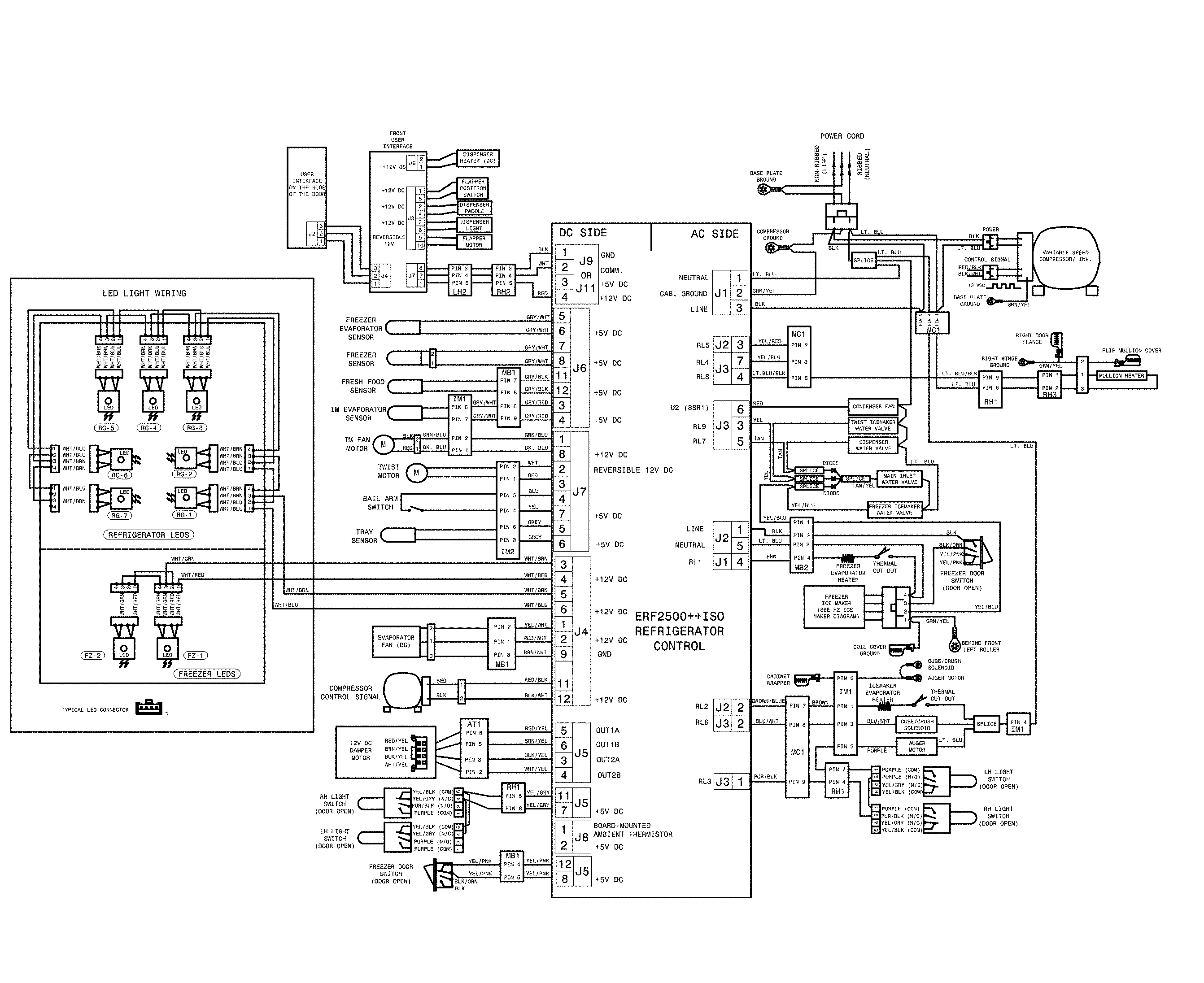 Frigidaire FGHB2868TE3 wiring schematic diagram