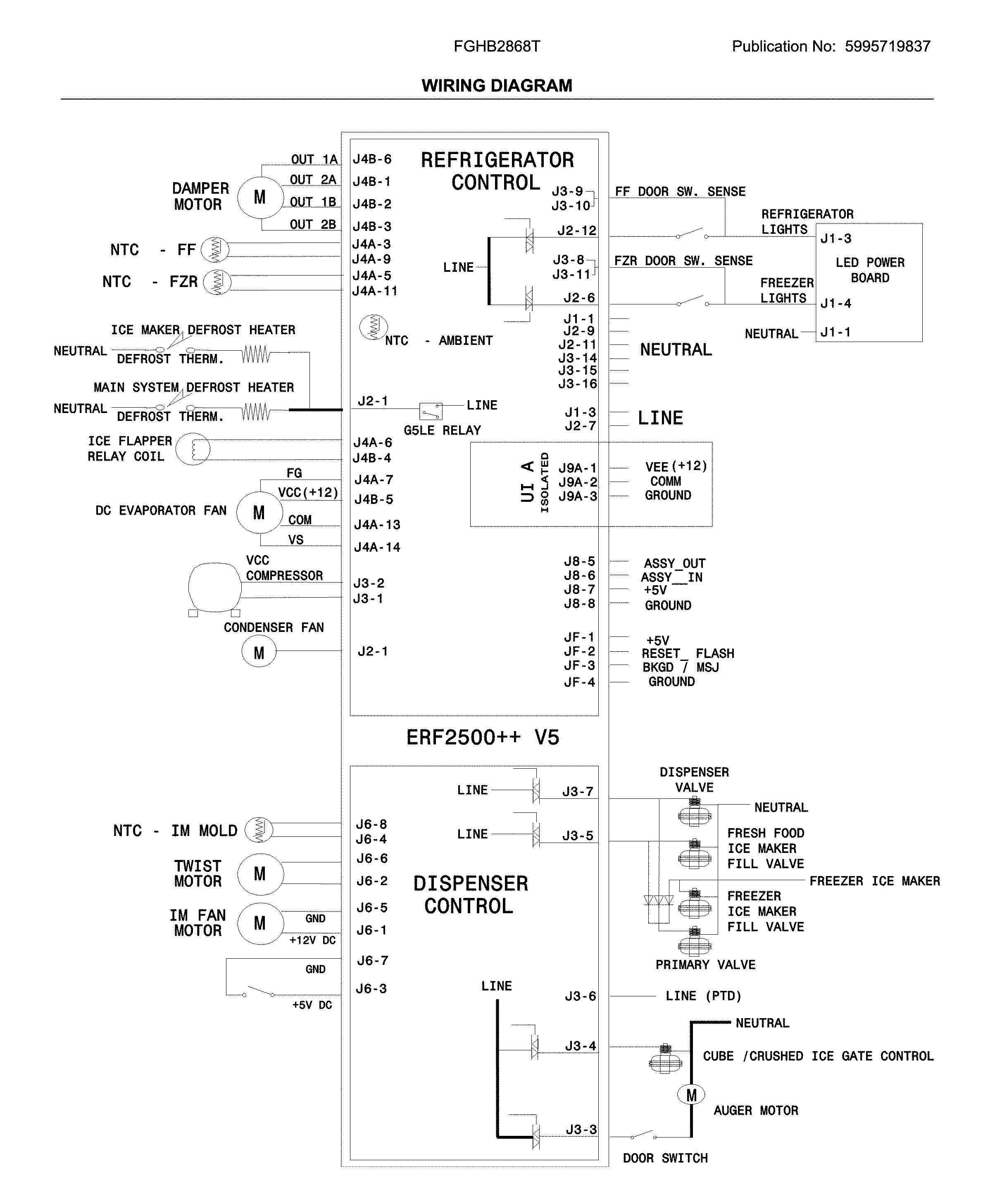 Frigidaire FGHB2868TE3 wiring diagram diagram