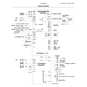 Frigidaire FGHB2868TP3 wiring diagram diagram