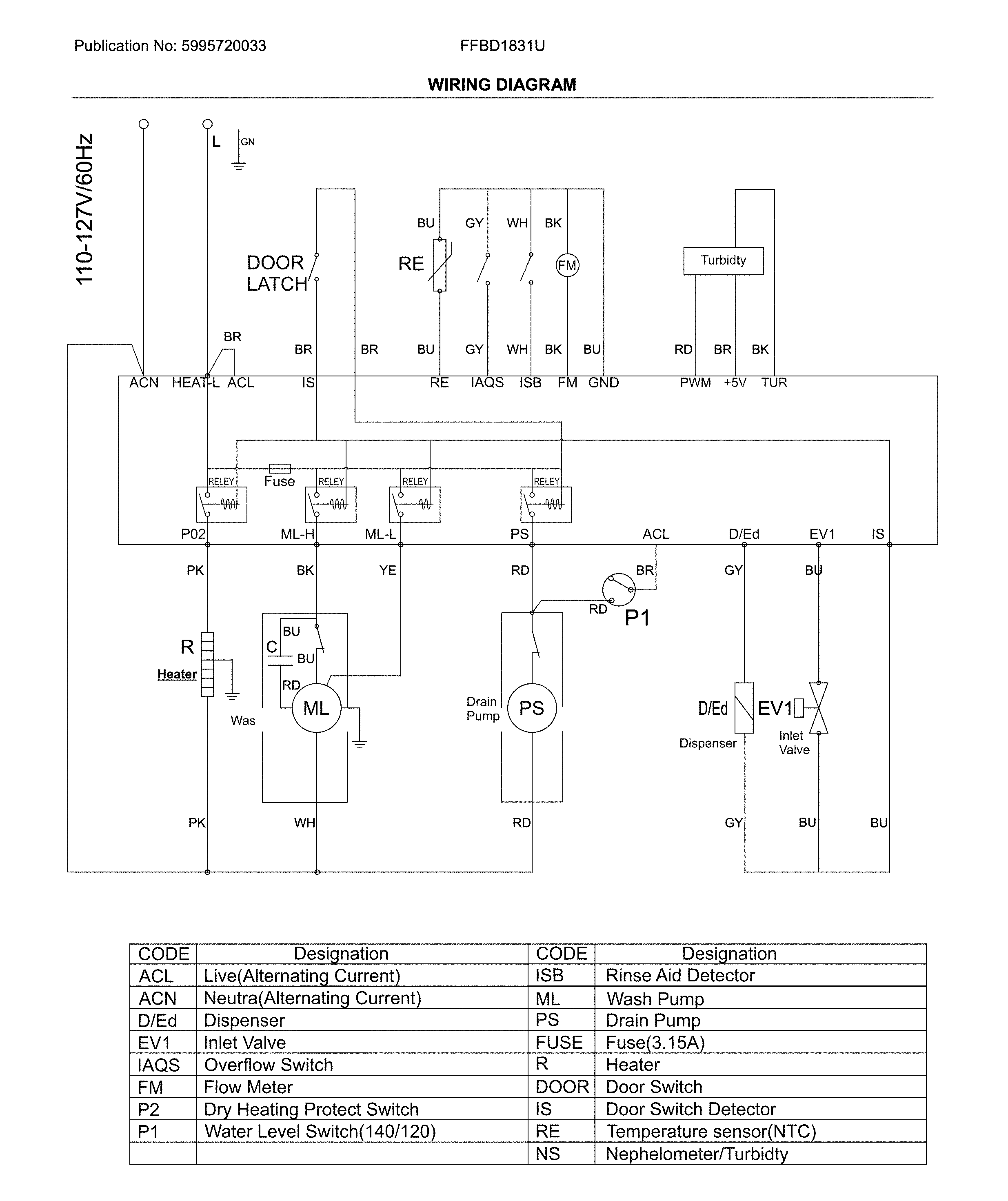Frigidaire FFBD1831US wiring diagram diagram