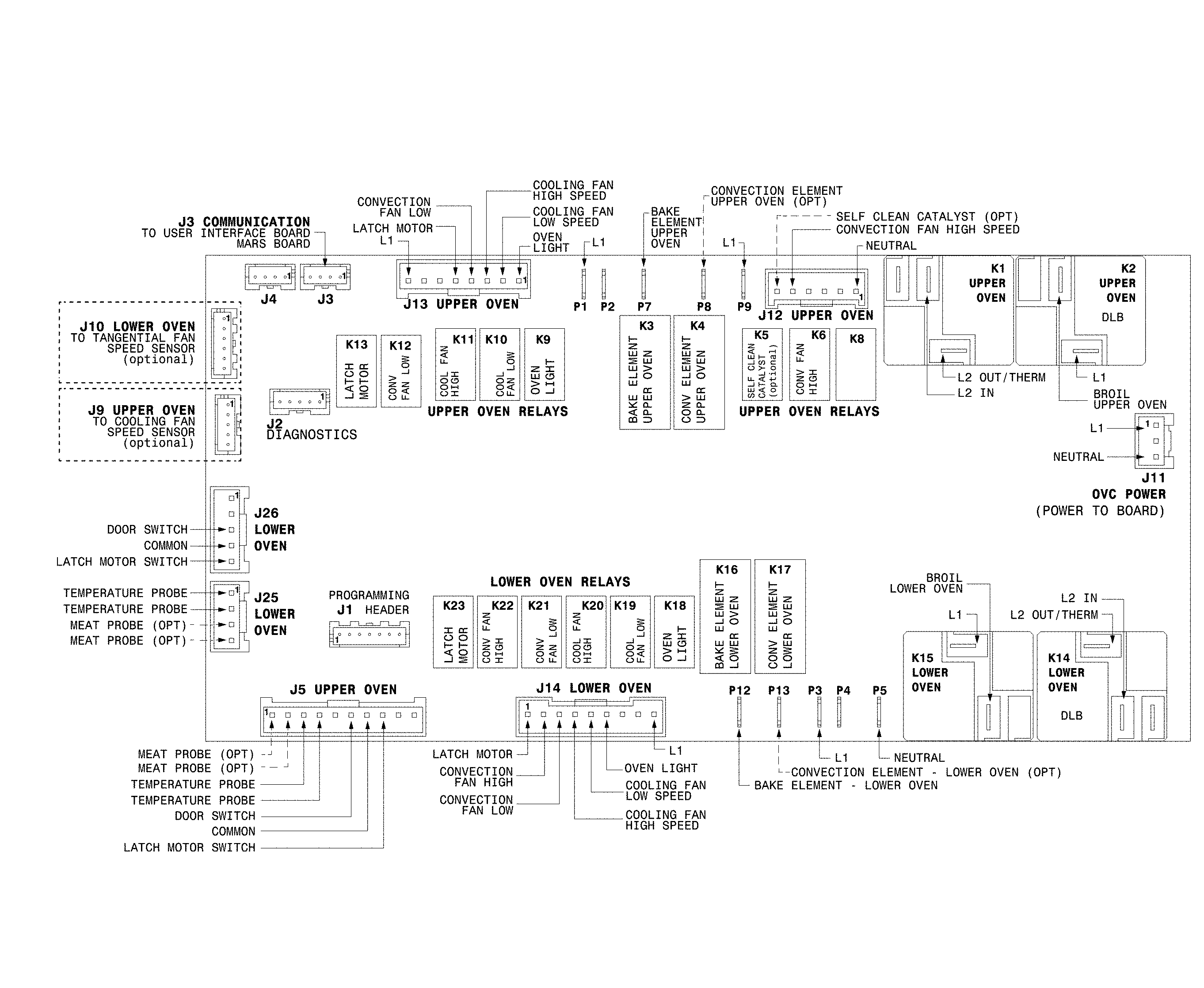 Frigidaire FGET2766UDB wiring diagram diagram