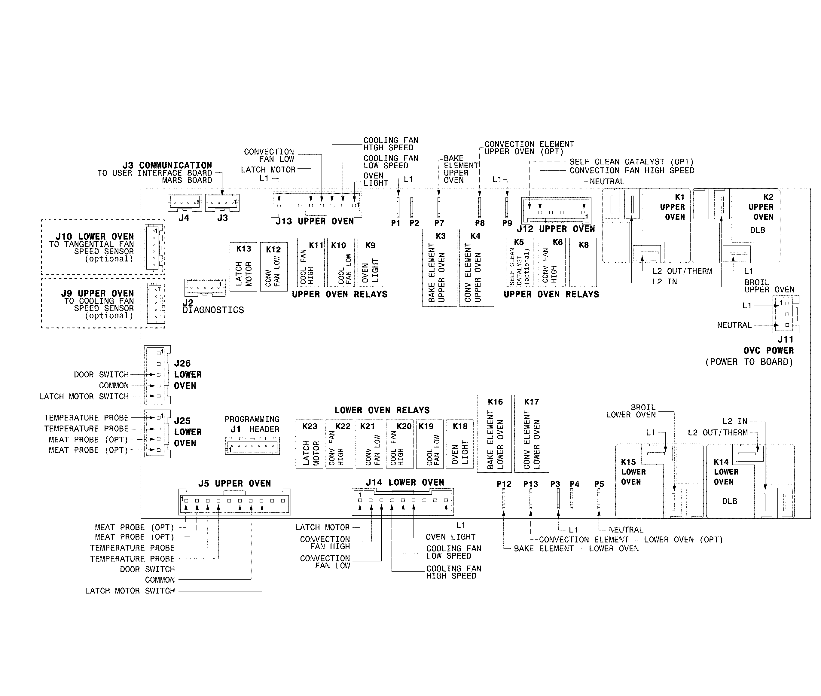 Frigidaire FGET2766UFC wiring diagram diagram
