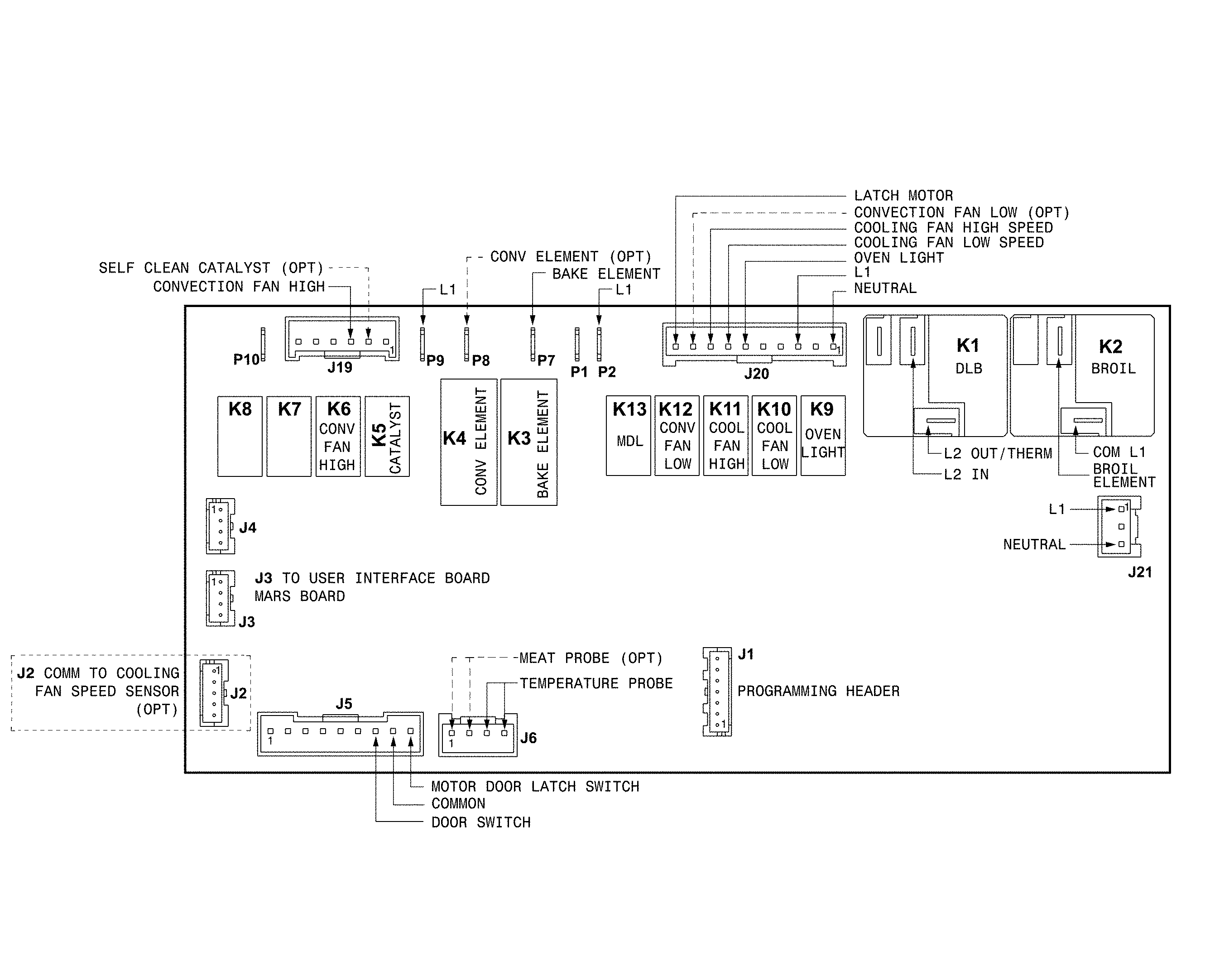 Frigidaire FGEW2766UDB wiring diagram diagram