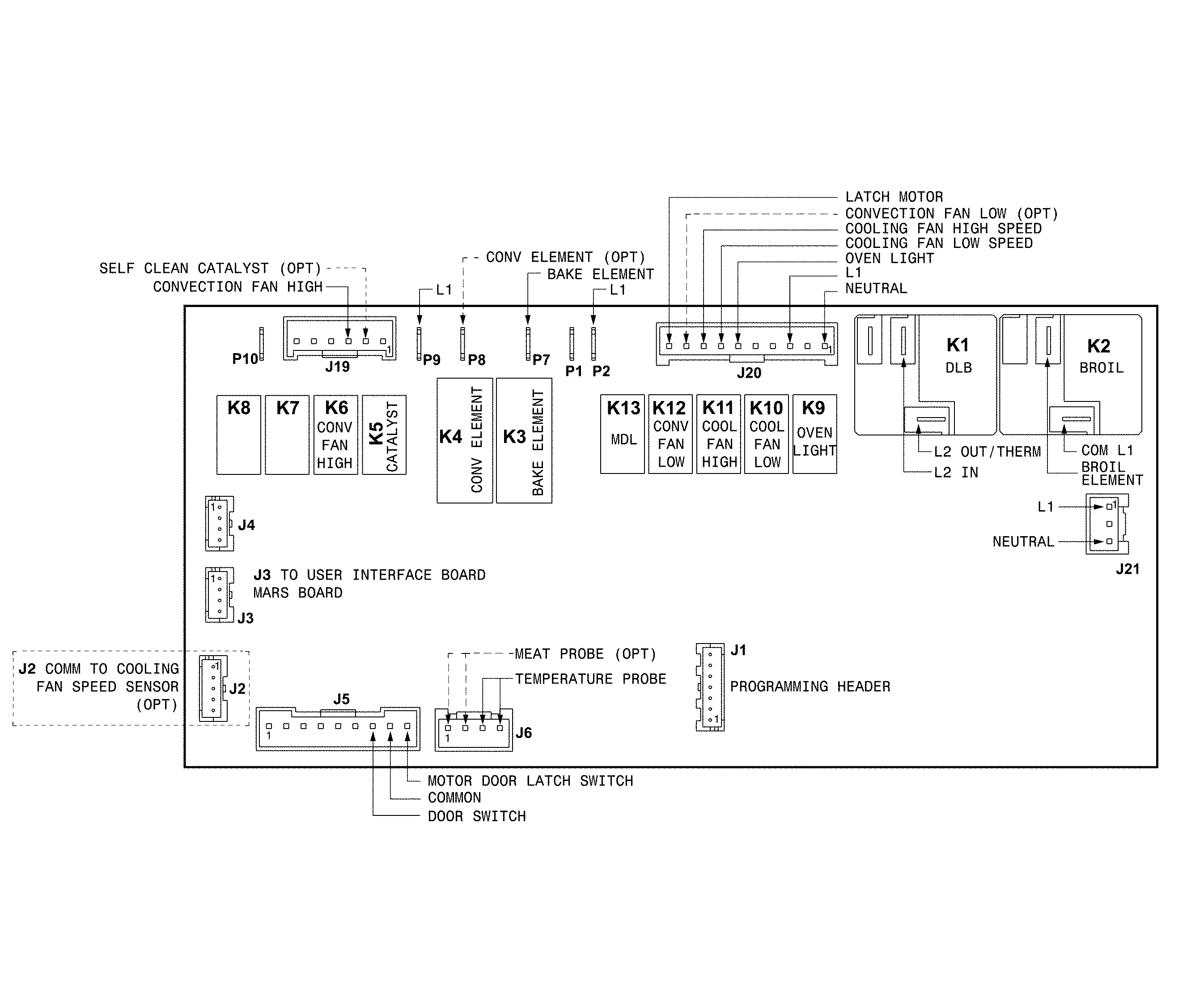 Frigidaire FGEW3046UFB wiring diagram diagram