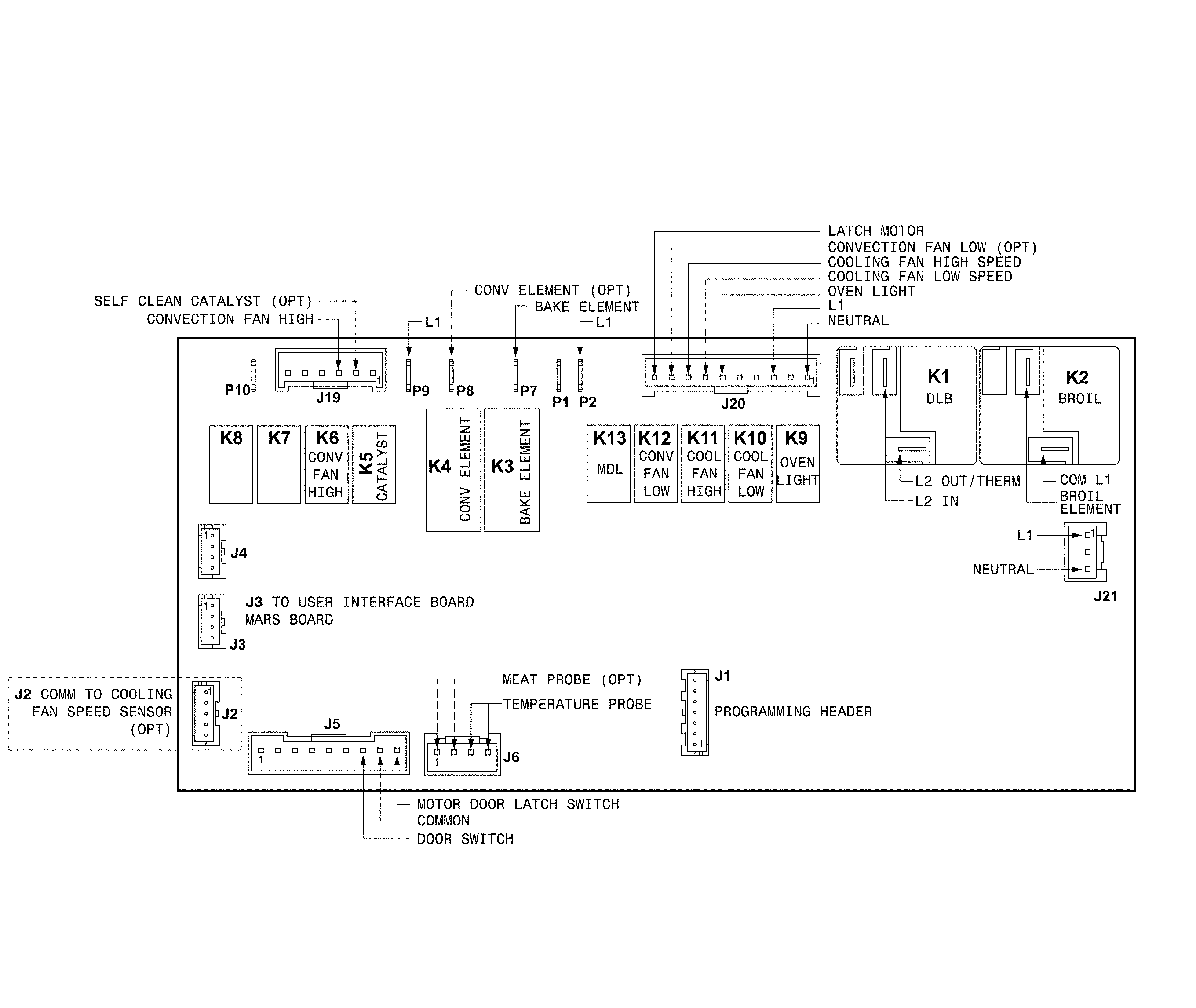 Frigidaire FGEW3066UDA wiring diagram diagram