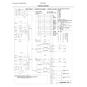 Frigidaire FFET2726TBC wiring diagram diagram