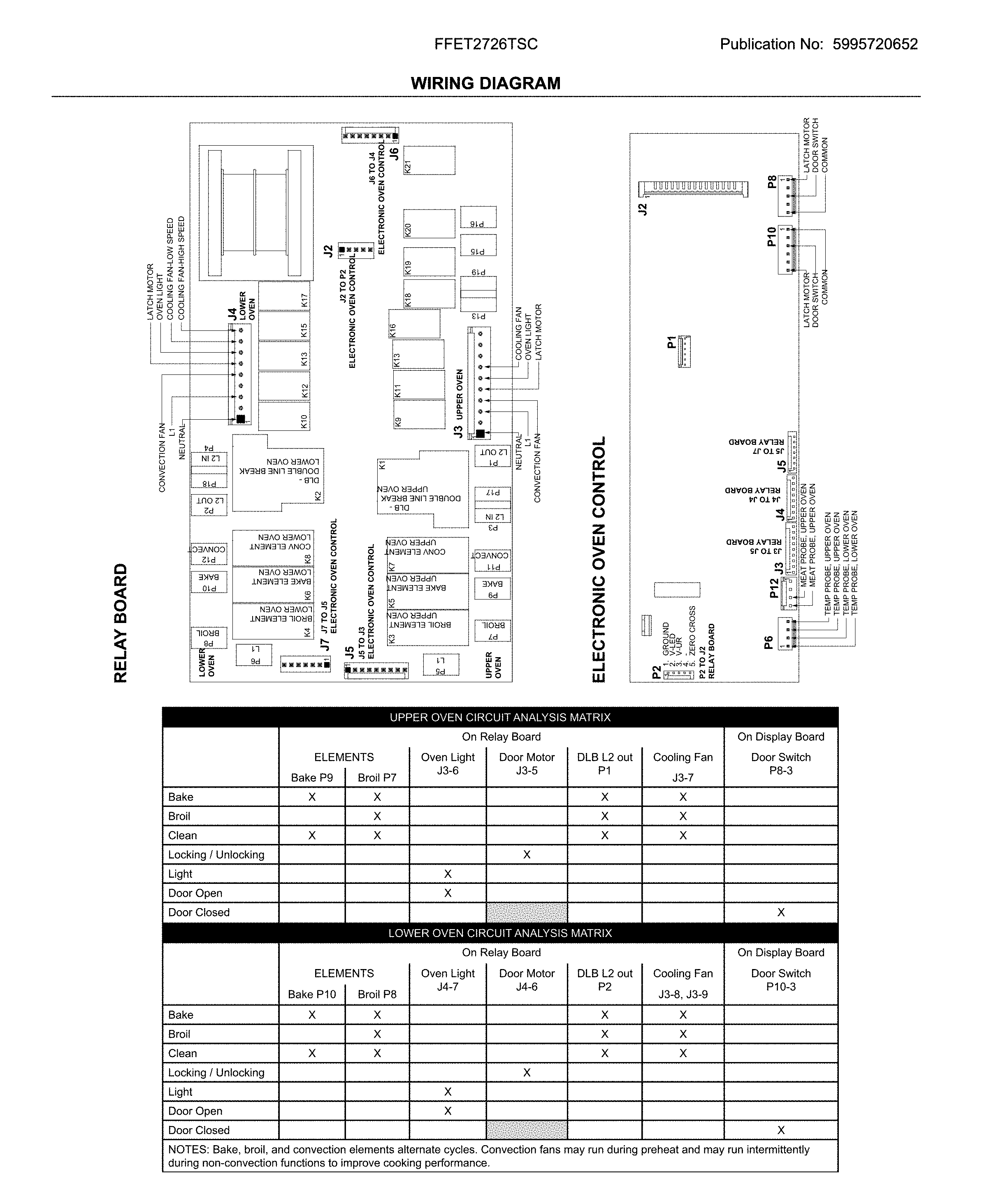 Frigidaire FFET2726TSC wiring diagram diagram