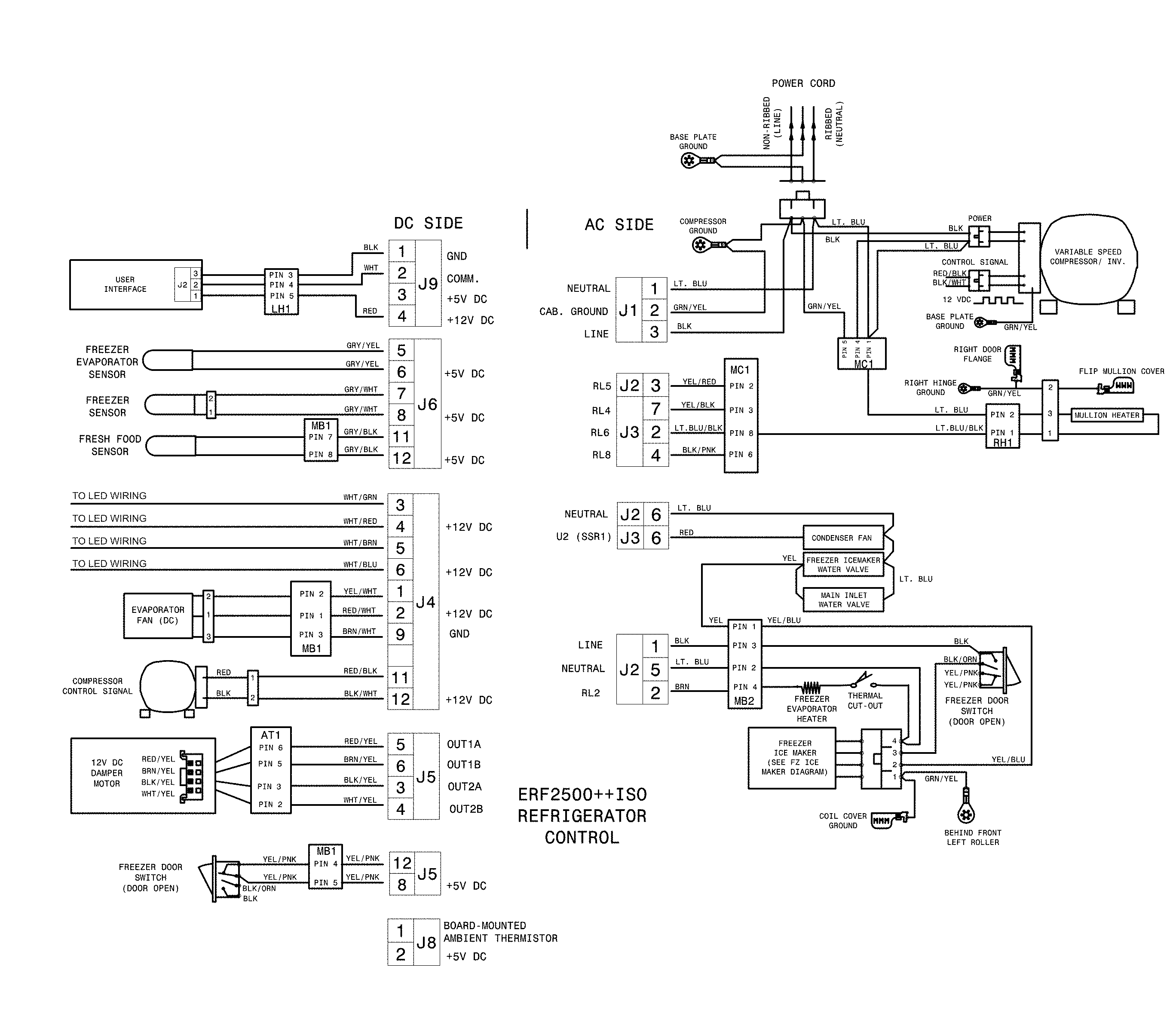 Frigidaire FFHN2750TS3 wiring schematic diagram