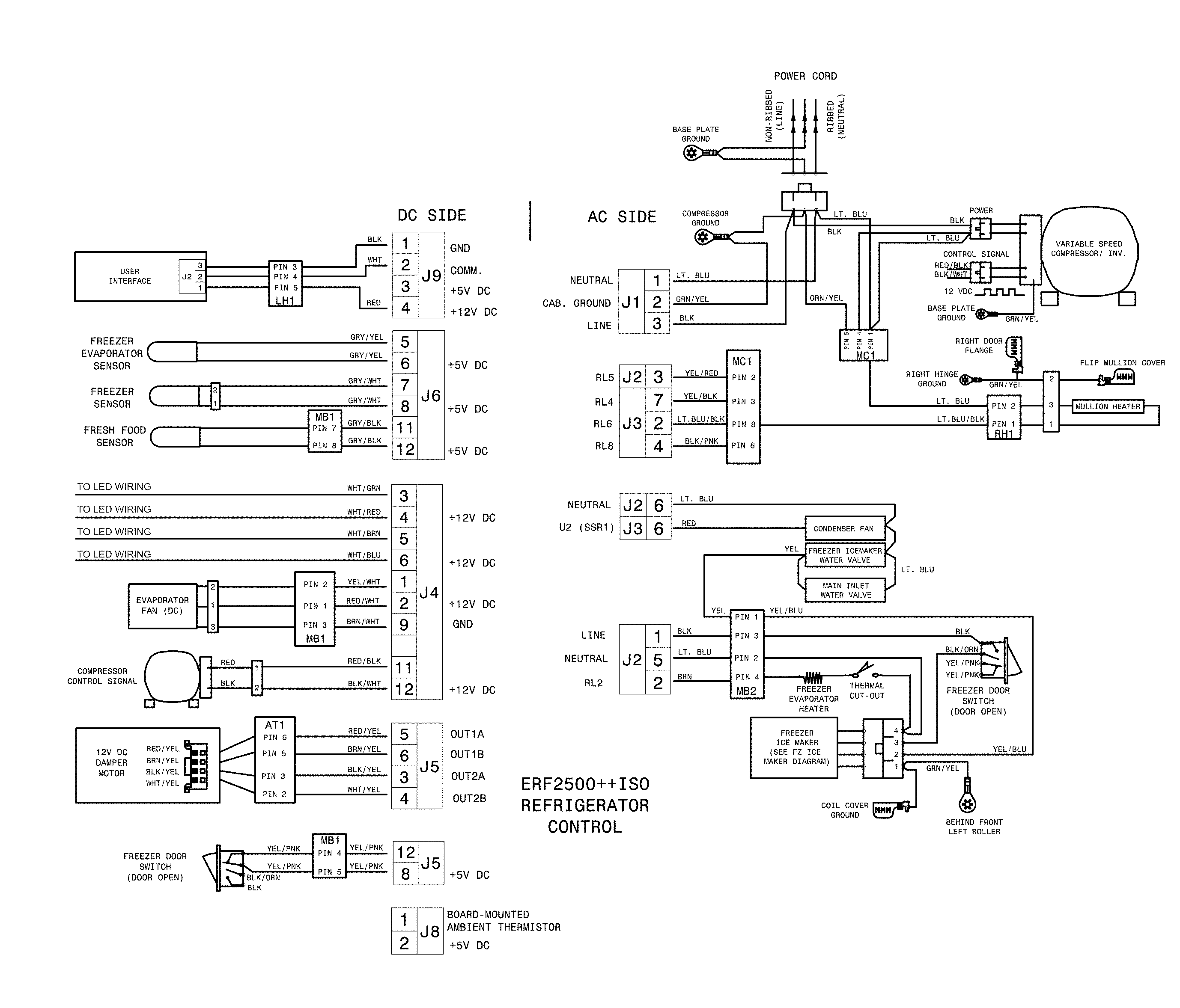 Frigidaire FFHN2750TS5 wiring schematics diagram