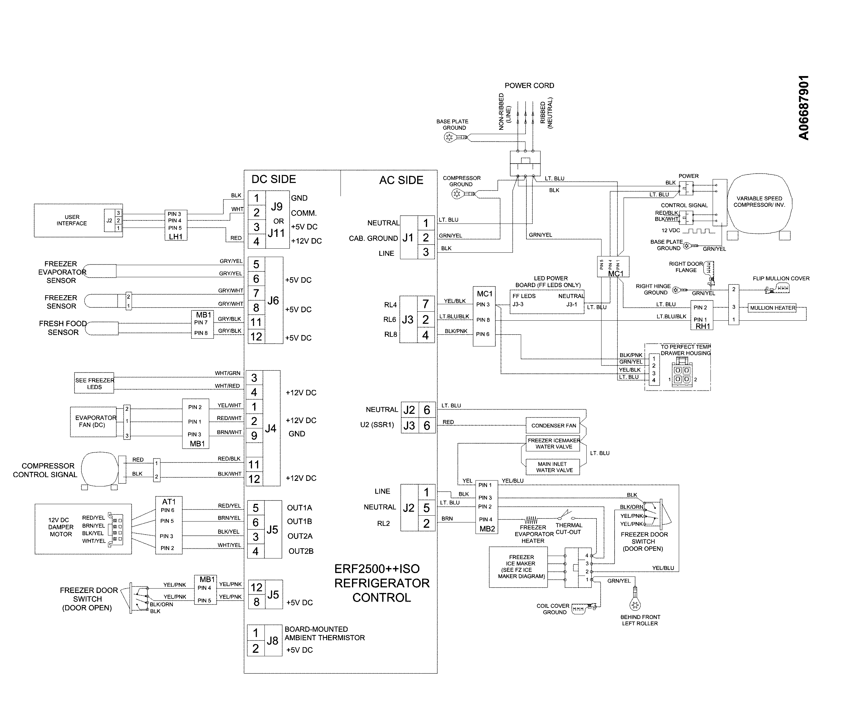Electrolux EI23BC32SS4 wiring schematic diagram