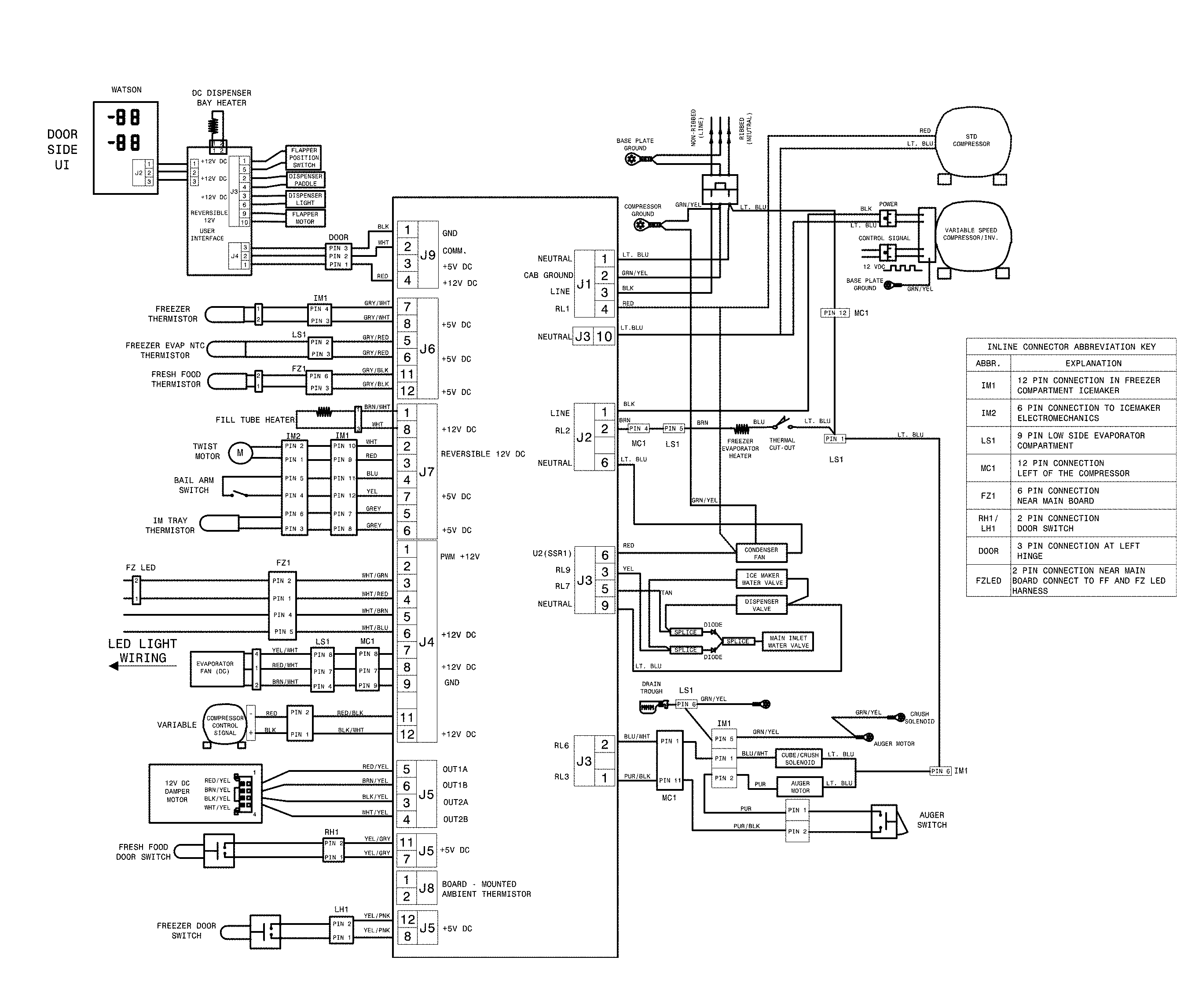Frigidaire LGHK2336TF0 wiring diagram diagram