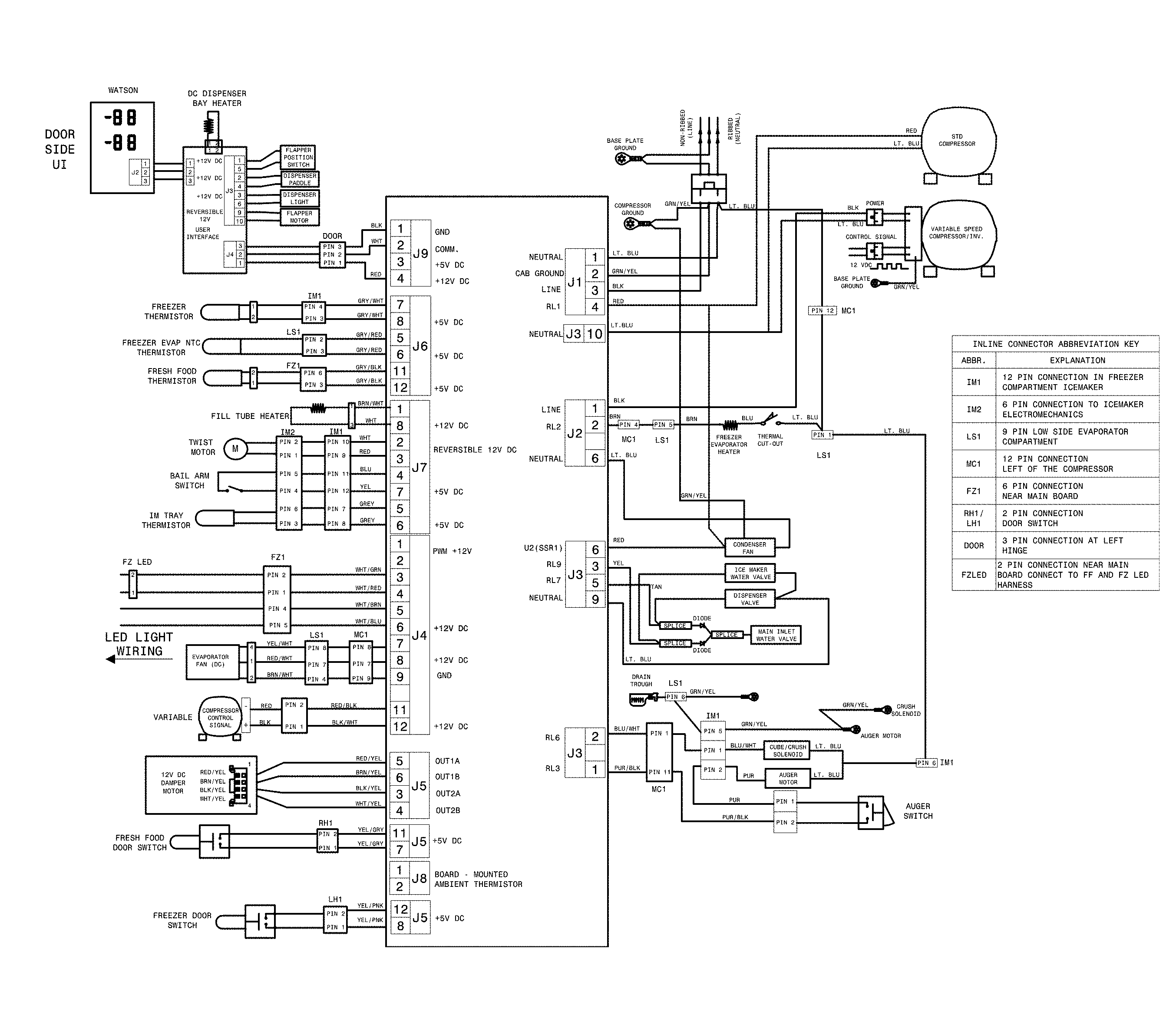 Frigidaire LGHK2336TF3 wiring diagram diagram