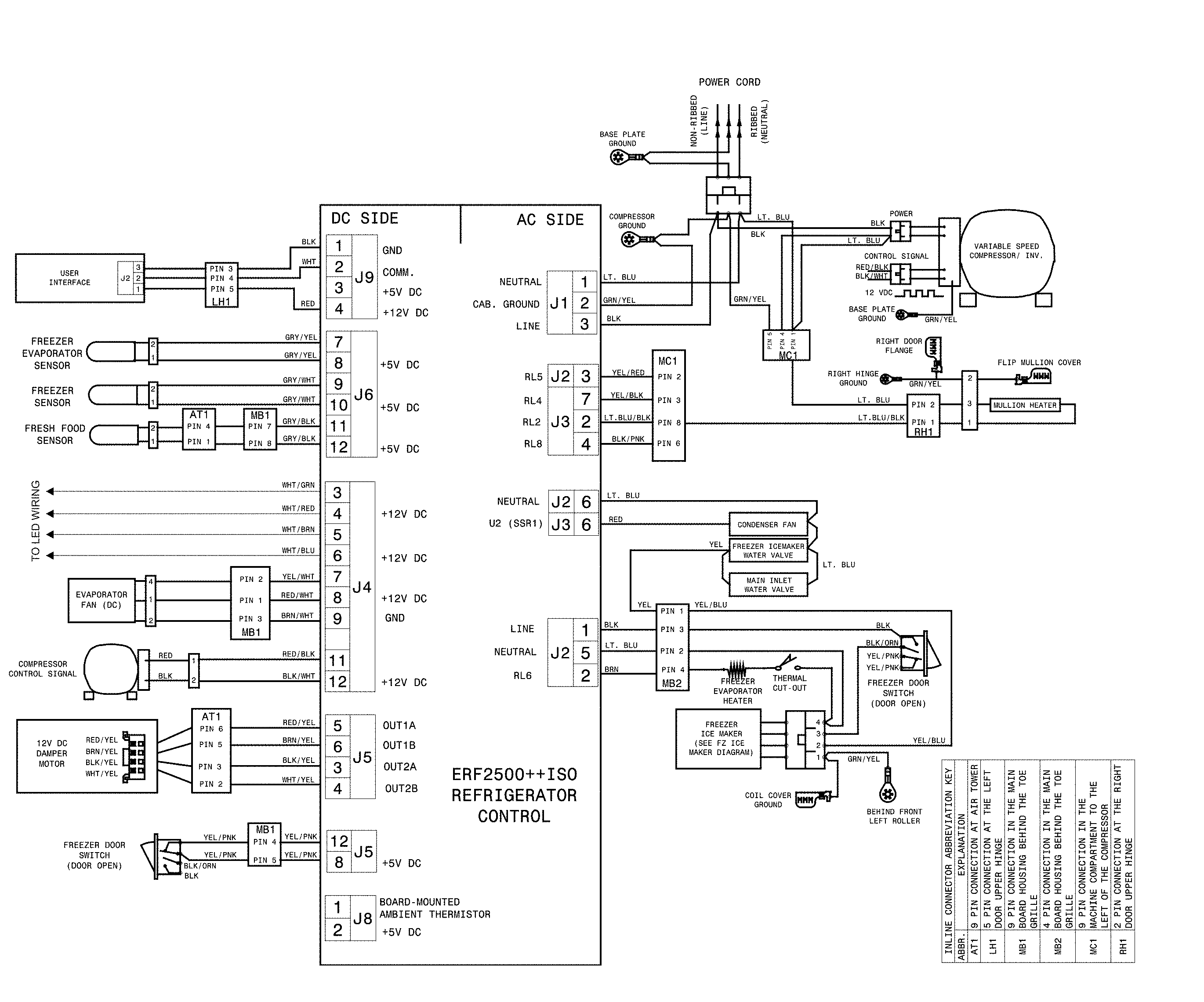 Kenmore 25370413412 wiring diagram diagram