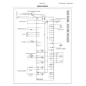 Electrolux EFDC210TIS00 wiring diagram diagram