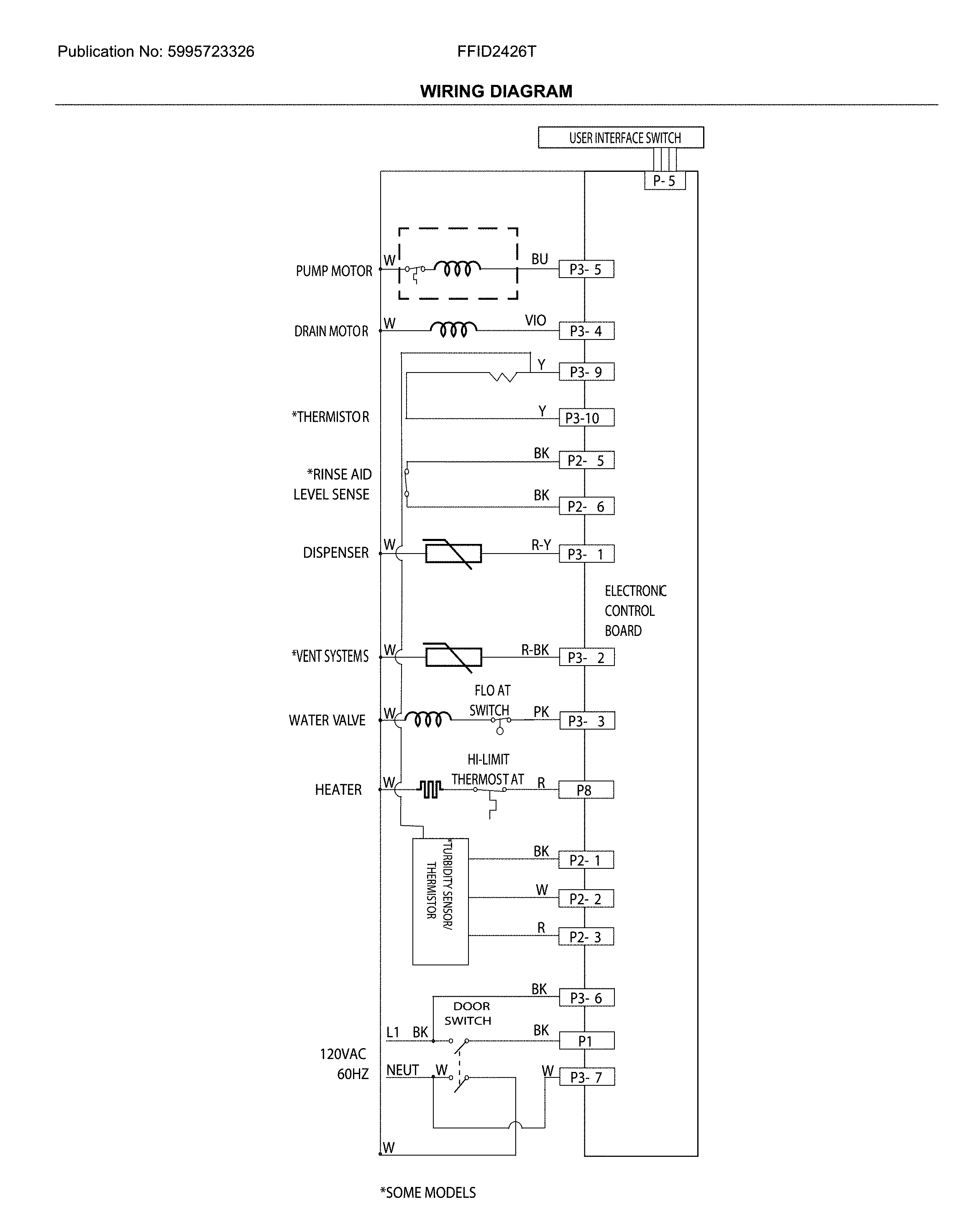 Frigidaire FFID2426TD4A wiring diagram diagram