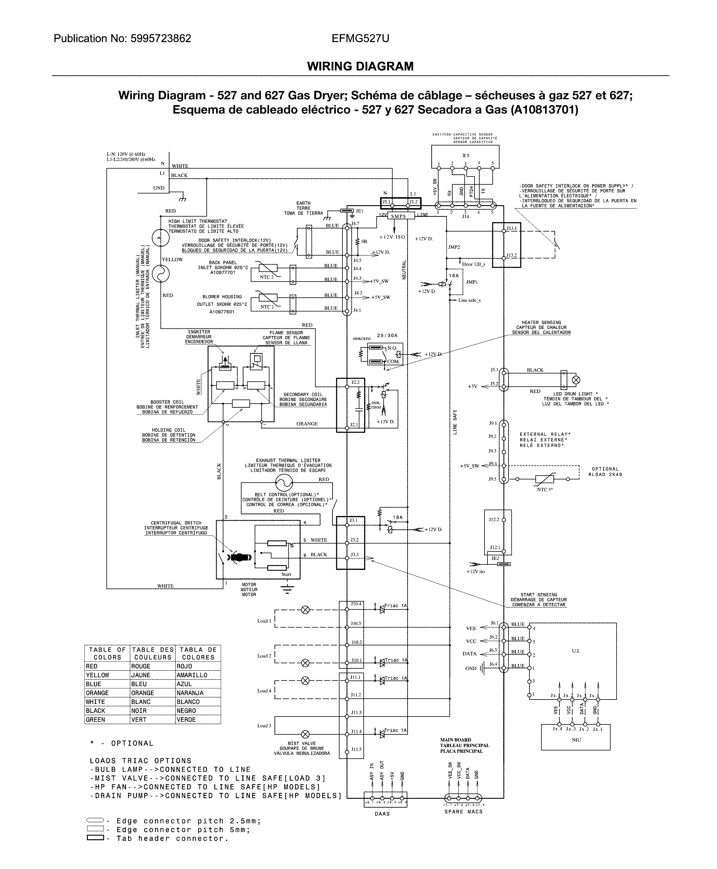 Electrolux EFMG527UIW0 wiring diagram diagram